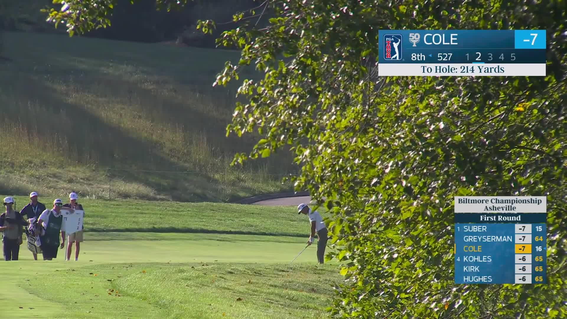 Eric Cole sinks 5-foot putt for birdie on No. 8 at Biltmore Championship