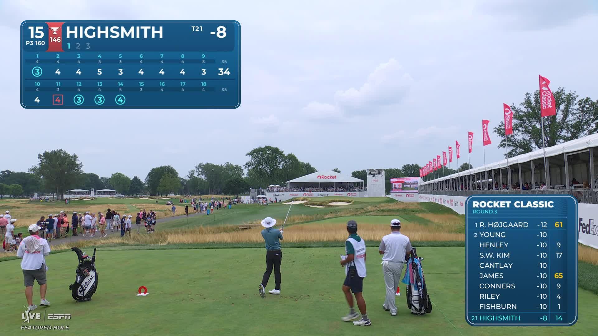 Joe Highsmith hits tee shot to 7 feet, sets up birdie on No. 15 at Rocket Classic