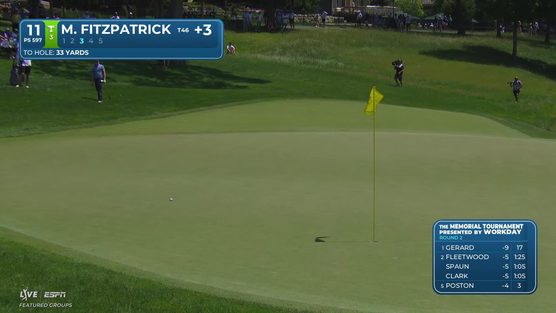 Matt Fitzpatrick gets up-and-down from 34 yards for birdie on No. 11 at the Memorial