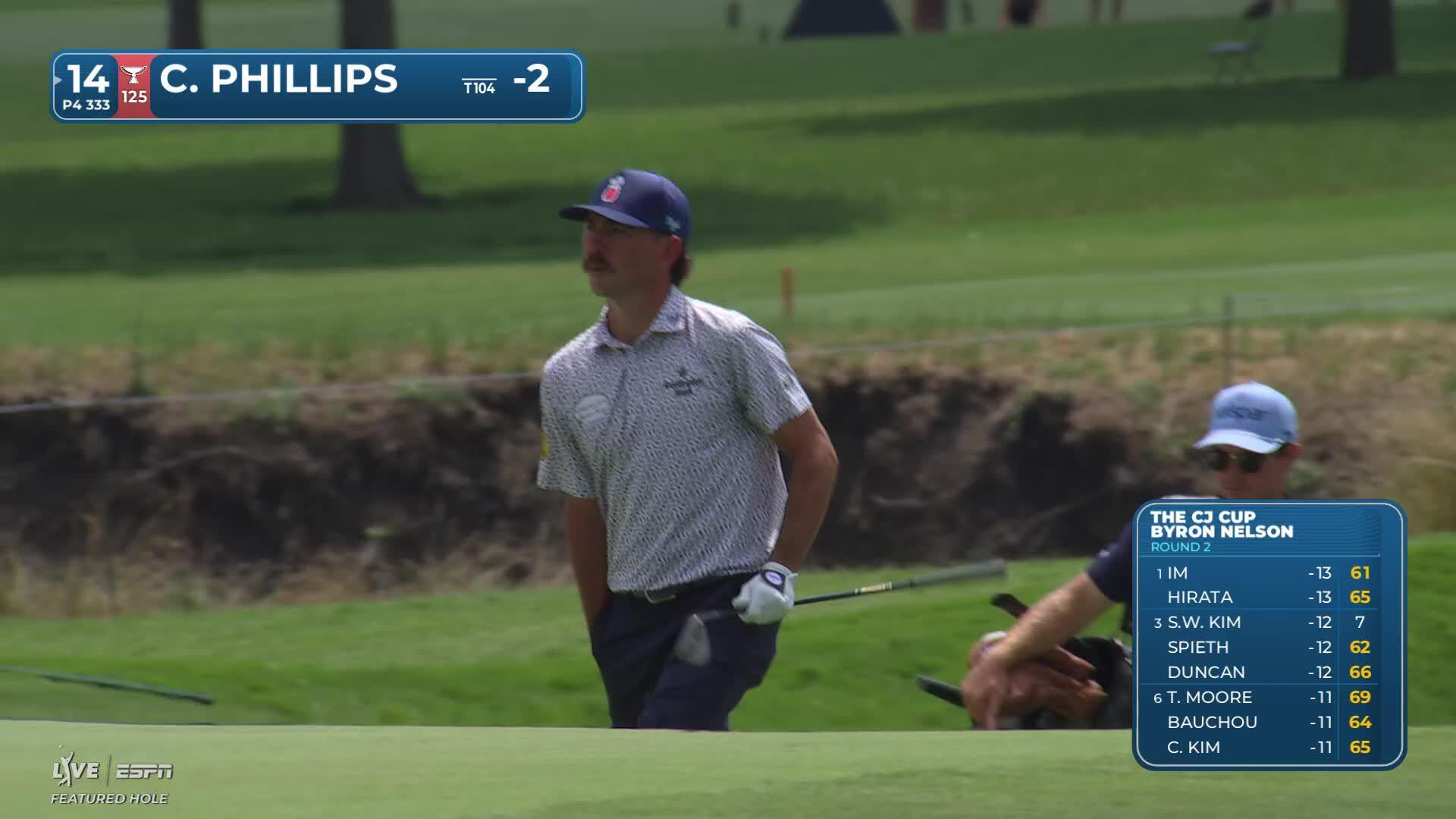 Chandler Phillips drains 6-foot putt for birdie on No. 14 at THE CJ CUP