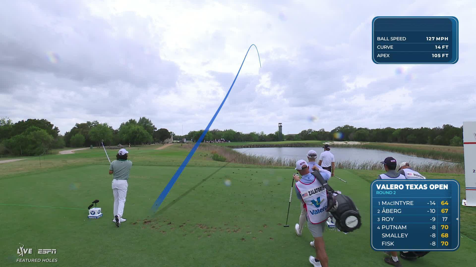 S.H. Kim hits tee shot to 13 feet, sets up birdie on No. 3 at Valero