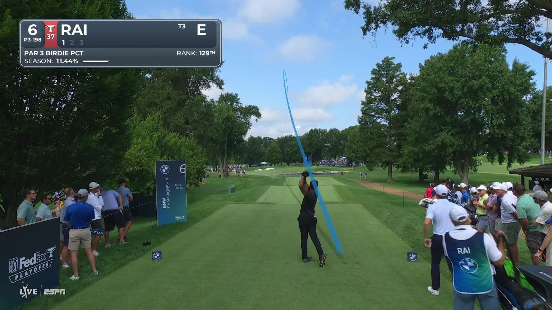 Aaron Rai drains 10-foot birdie putt on No. 6 at BMW Championship