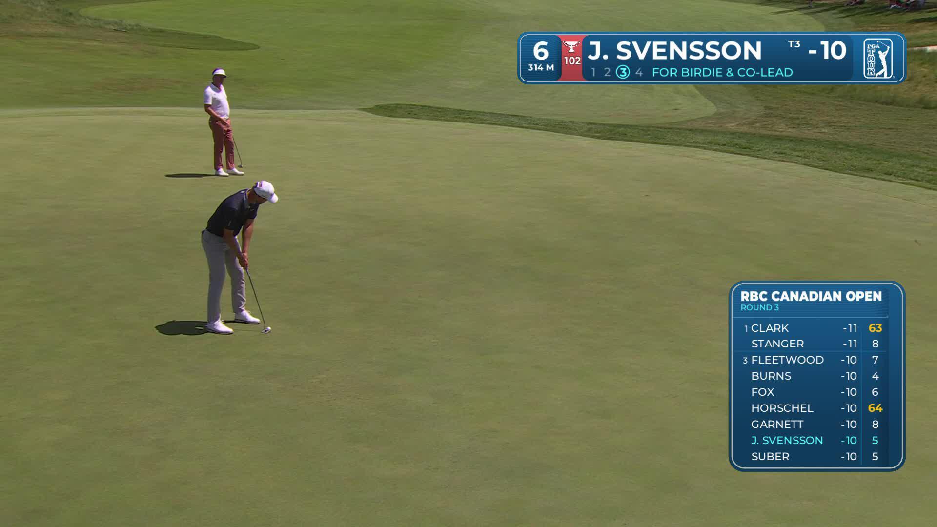 Jesper Svensson sinks 31-foot birdie putt on No. 6 at RBC Canadian
