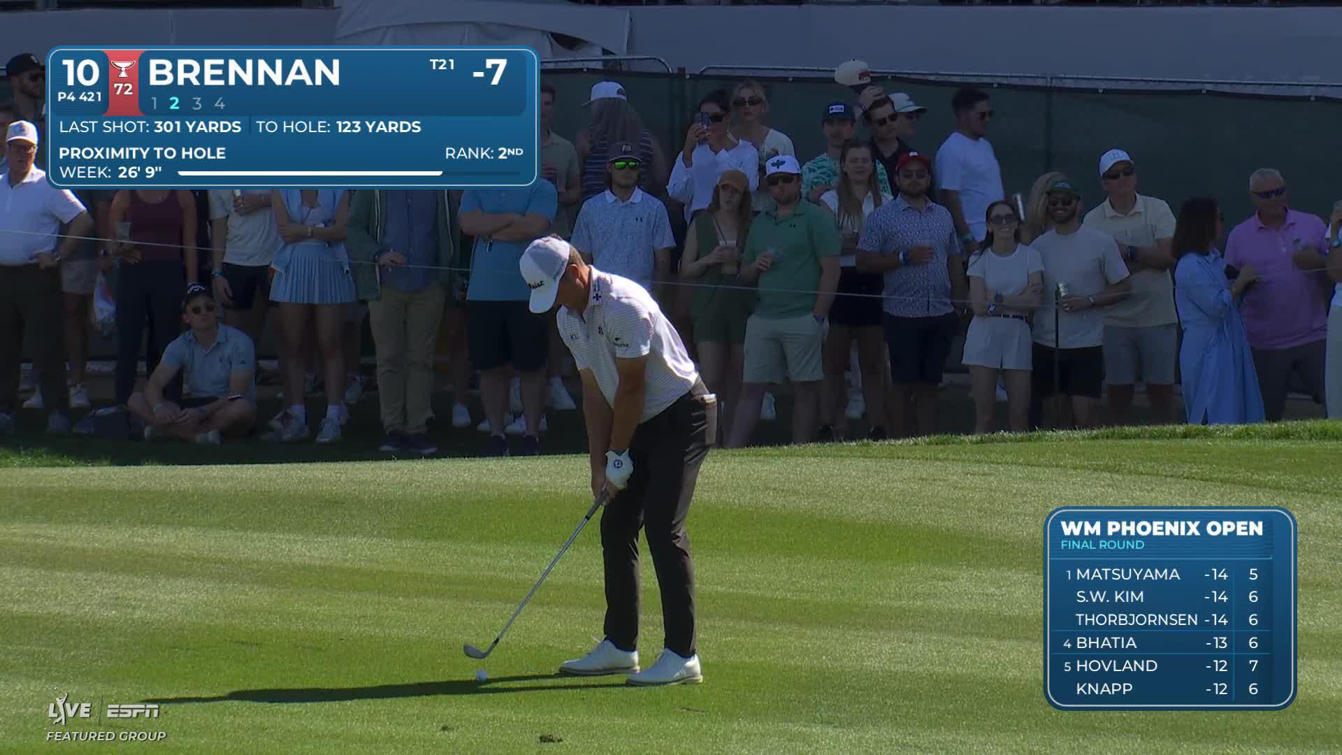 Michael Brennan sinks 13-foot birdie putt on No. 10 at WM Phoenix Open