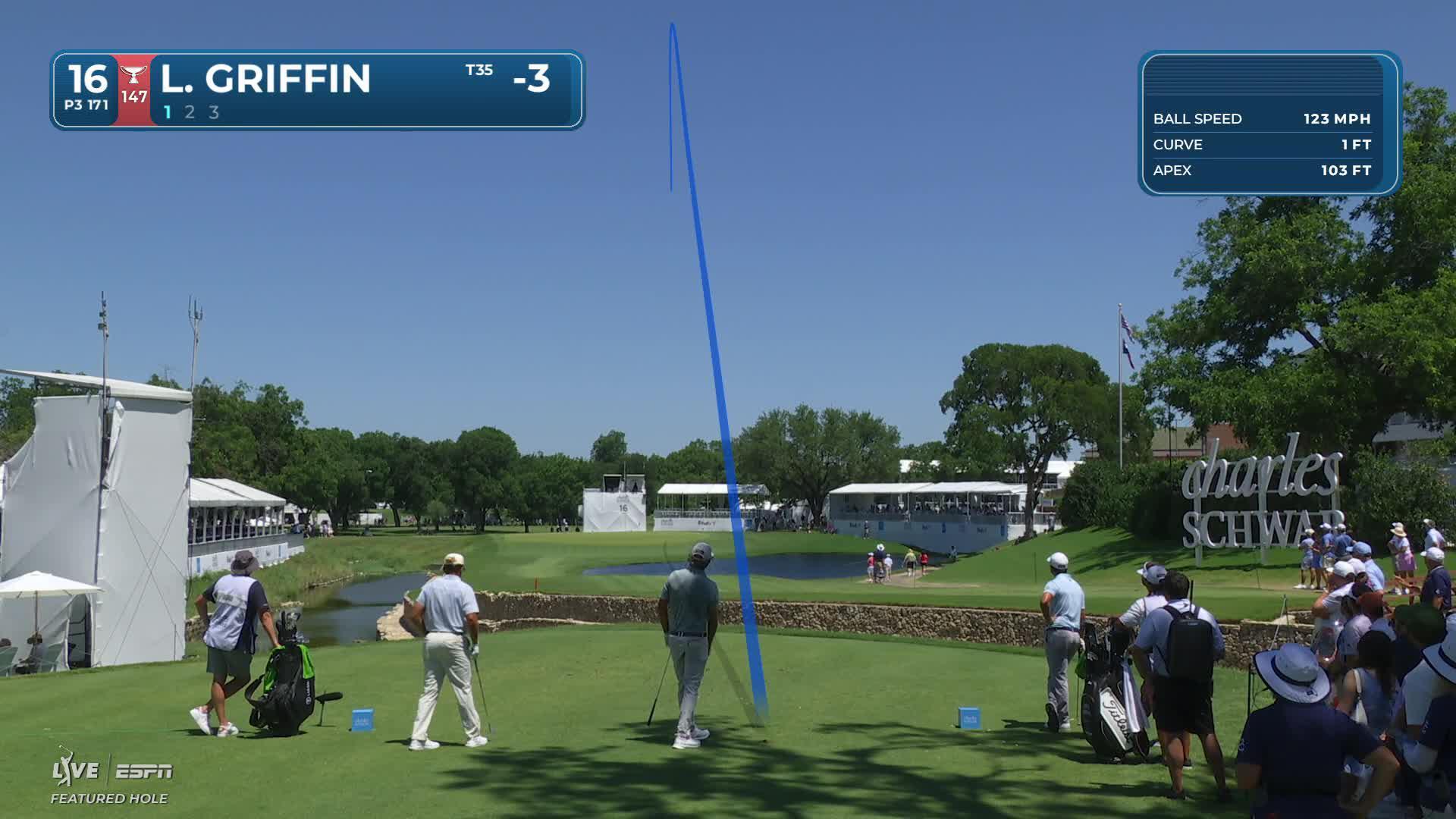 Lanto Griffin hits tee shot to 3 feet, sets up birdie on No. 16 at Charles Schwab