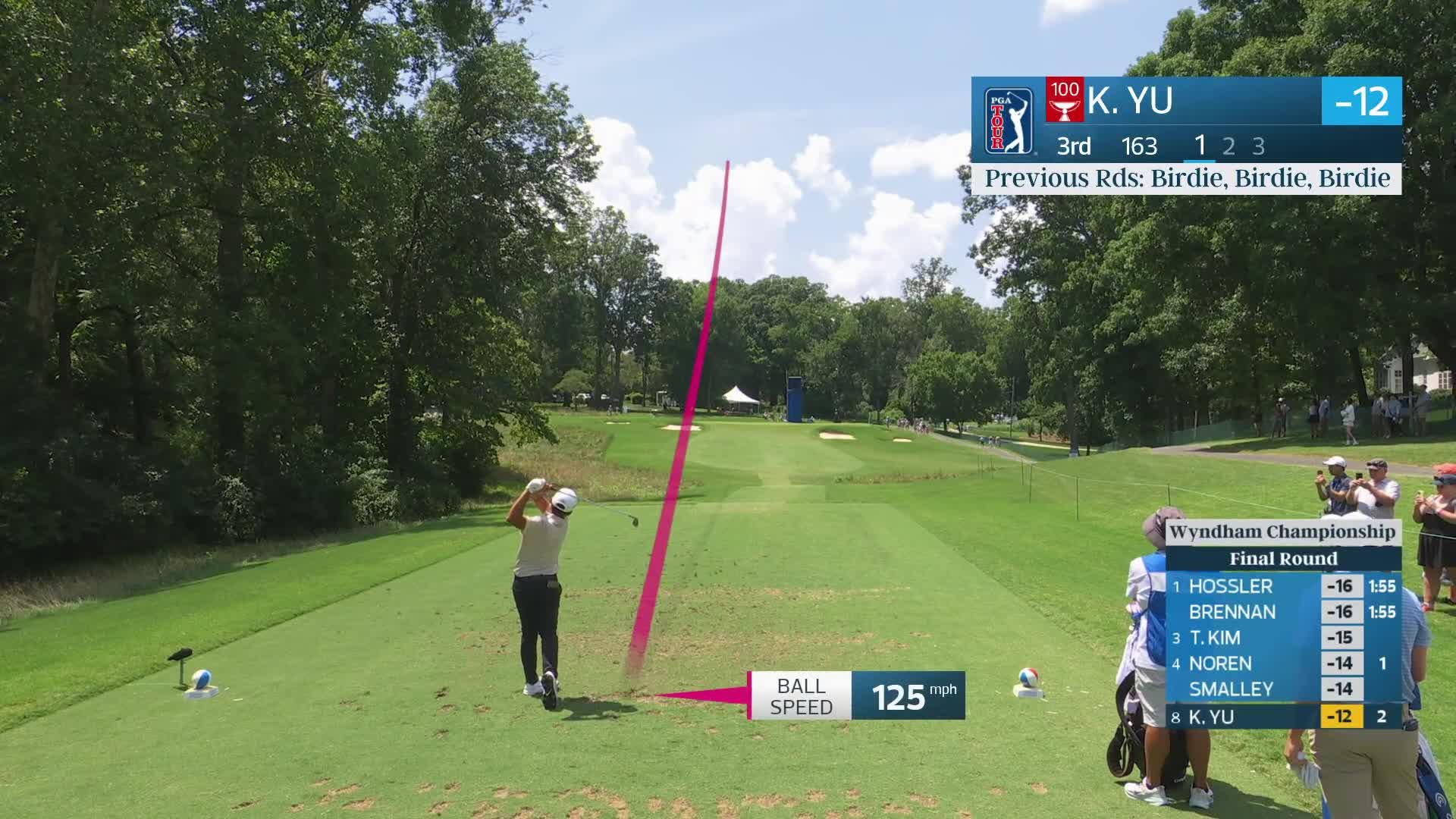 Kevin Yu hits tee shot to 4 feet, sets up birdie on No. 3 at Wyndham