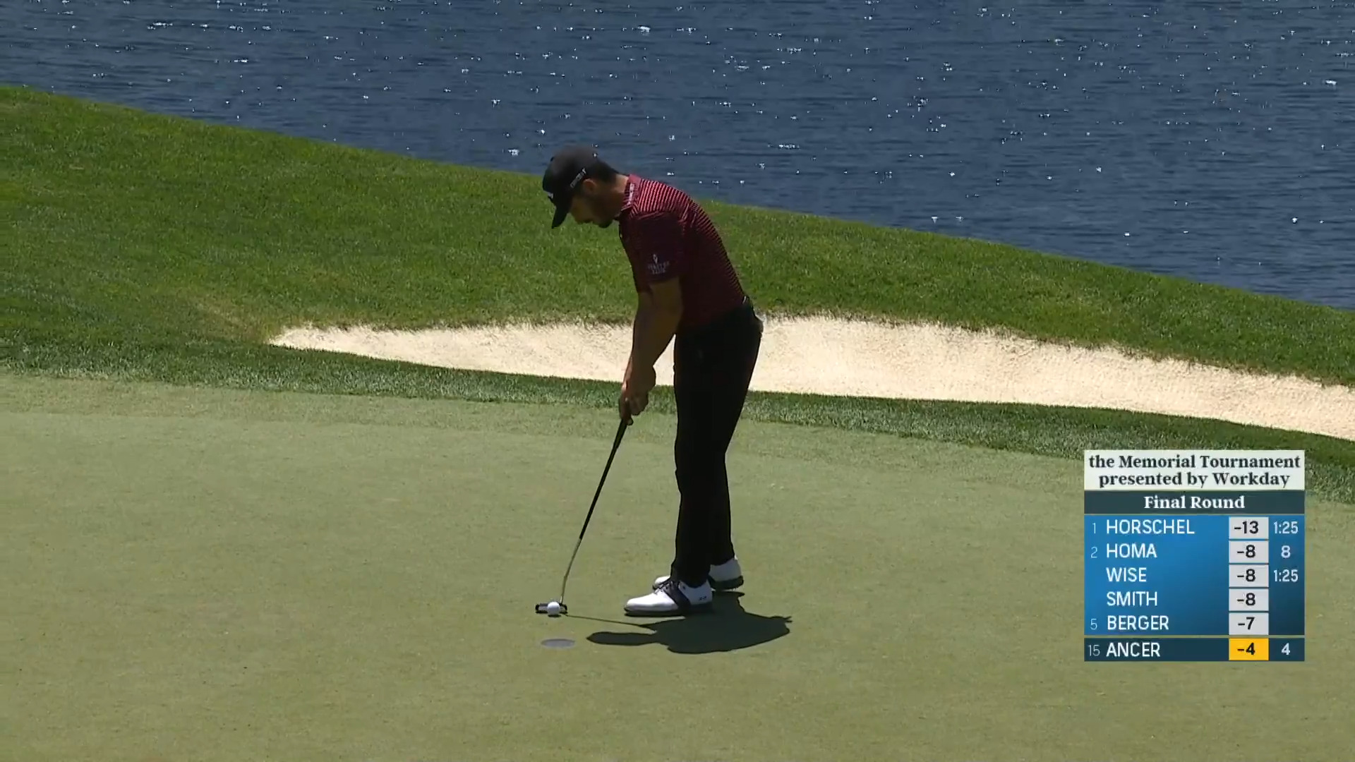 Abraham Ancer makes birdie on No. 5 at the Memorial