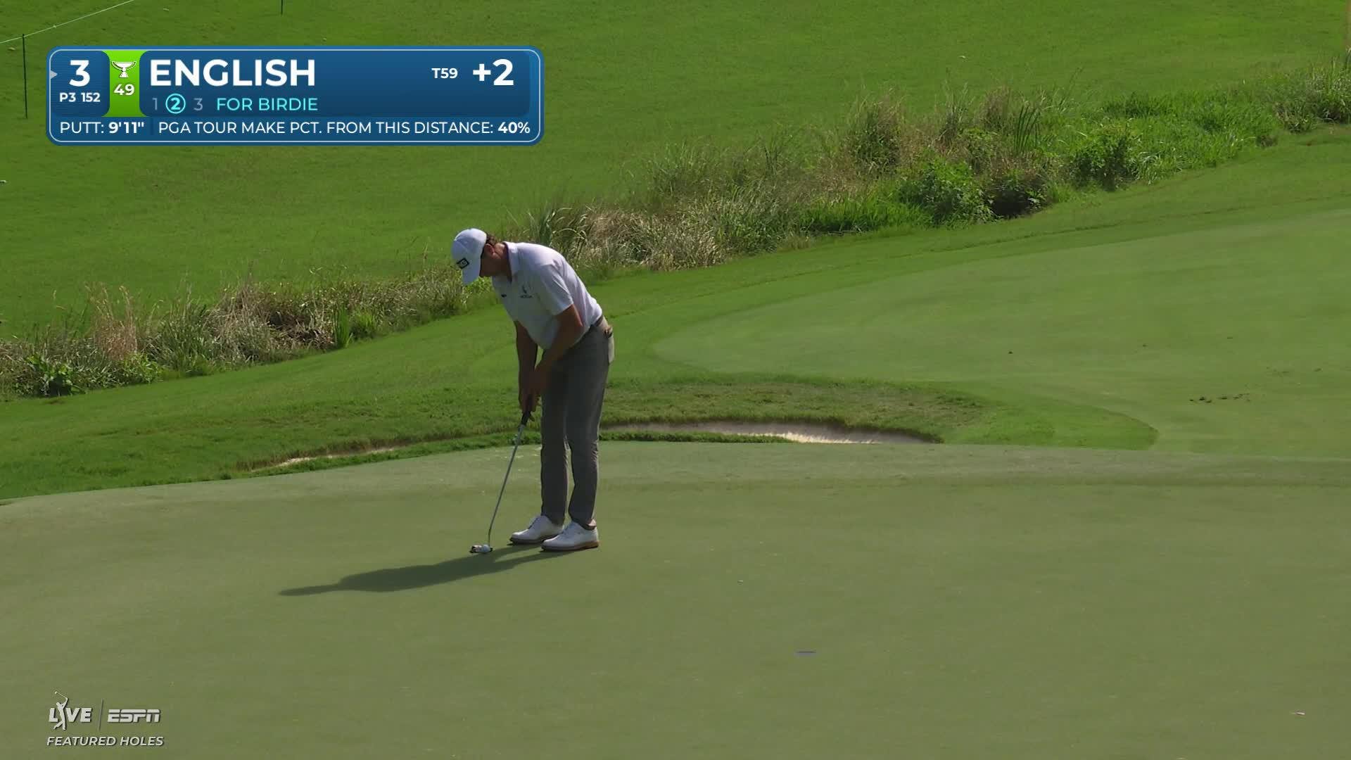 Harris English sinks 10-foot birdie putt on No. 3 at Wyndham