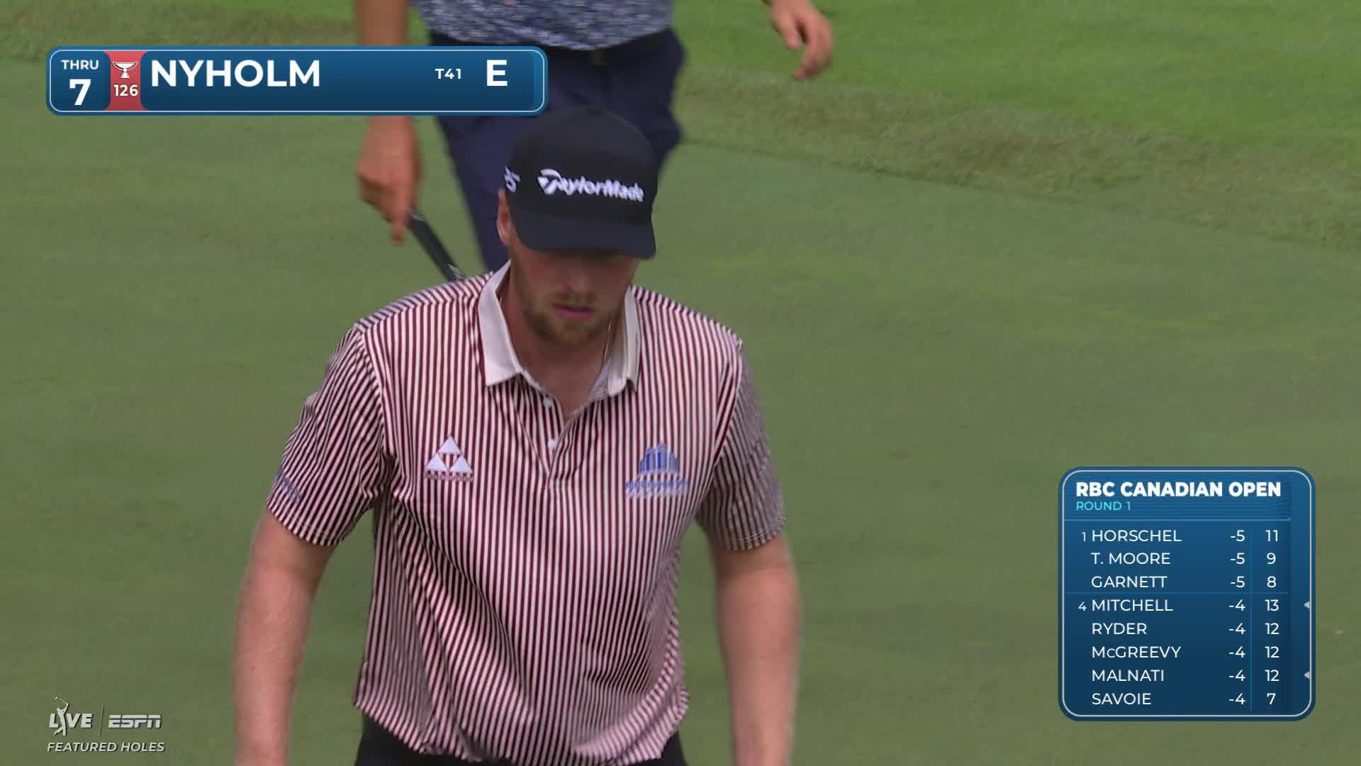 Pontus Nyholm sinks 8-foot birdie putt on No. 7 at RBC Canadian