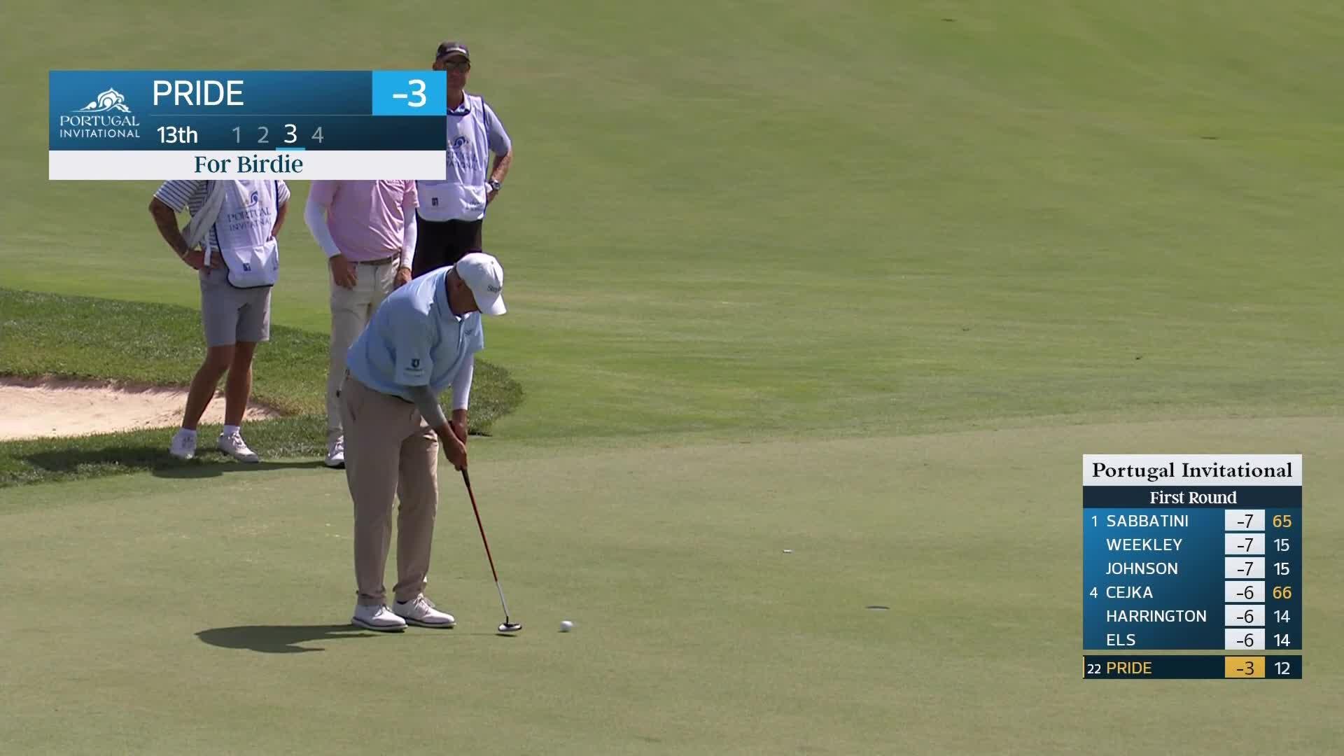 Dicky Pride makes birdie on No. 13 at Portugal Invitational