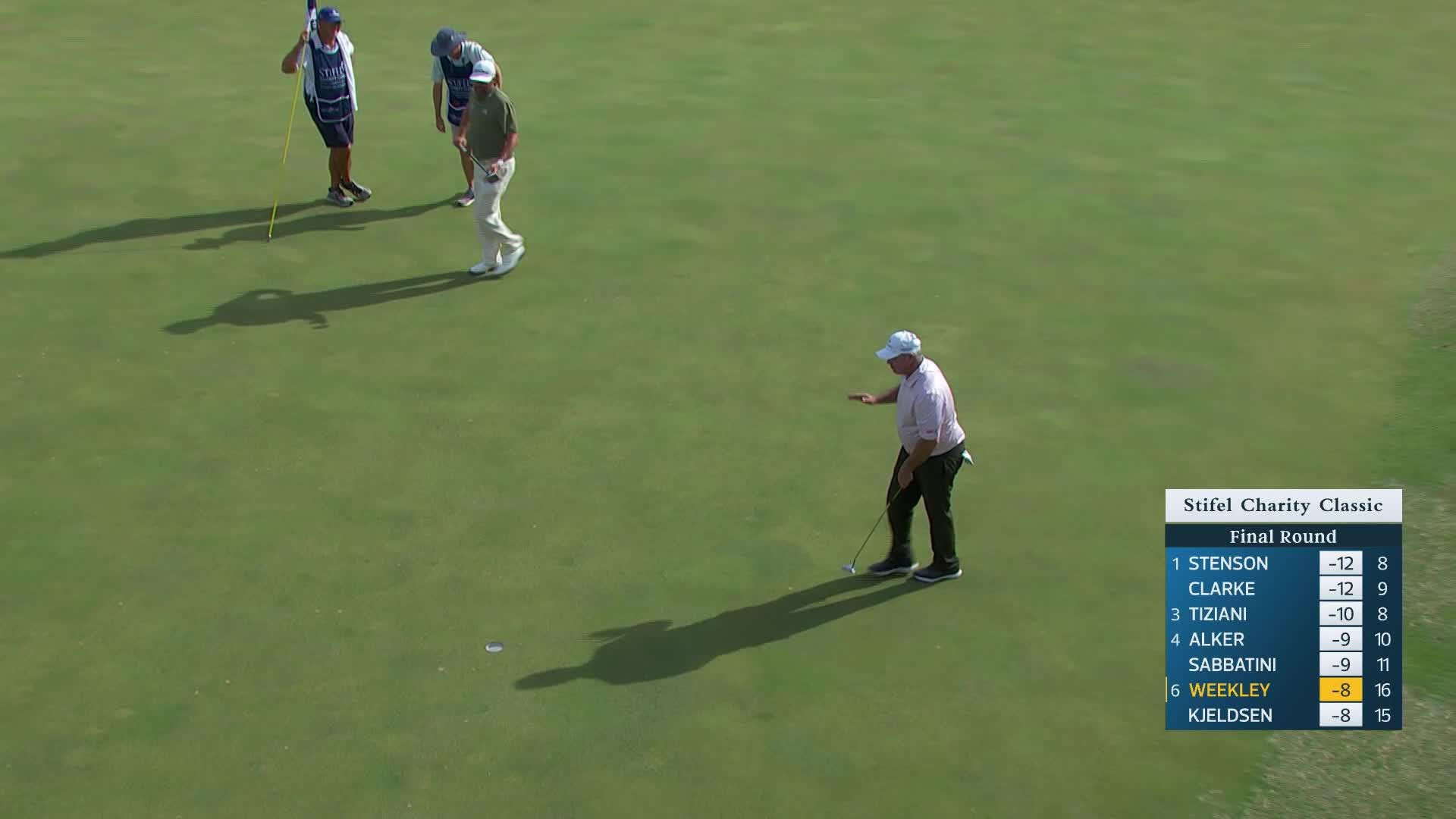 Boo Weekley makes birdie on No. 17 at Stifel Charity Classic