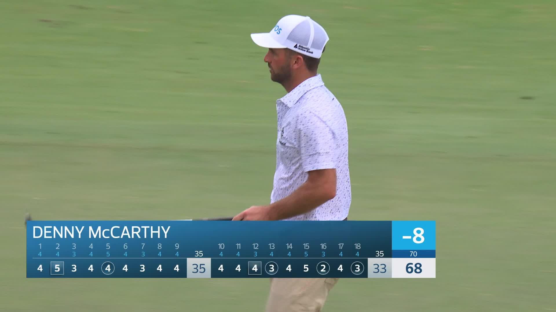 Denny McCarthy sinks 17-foot birdie putt on No. 18 at Wyndham