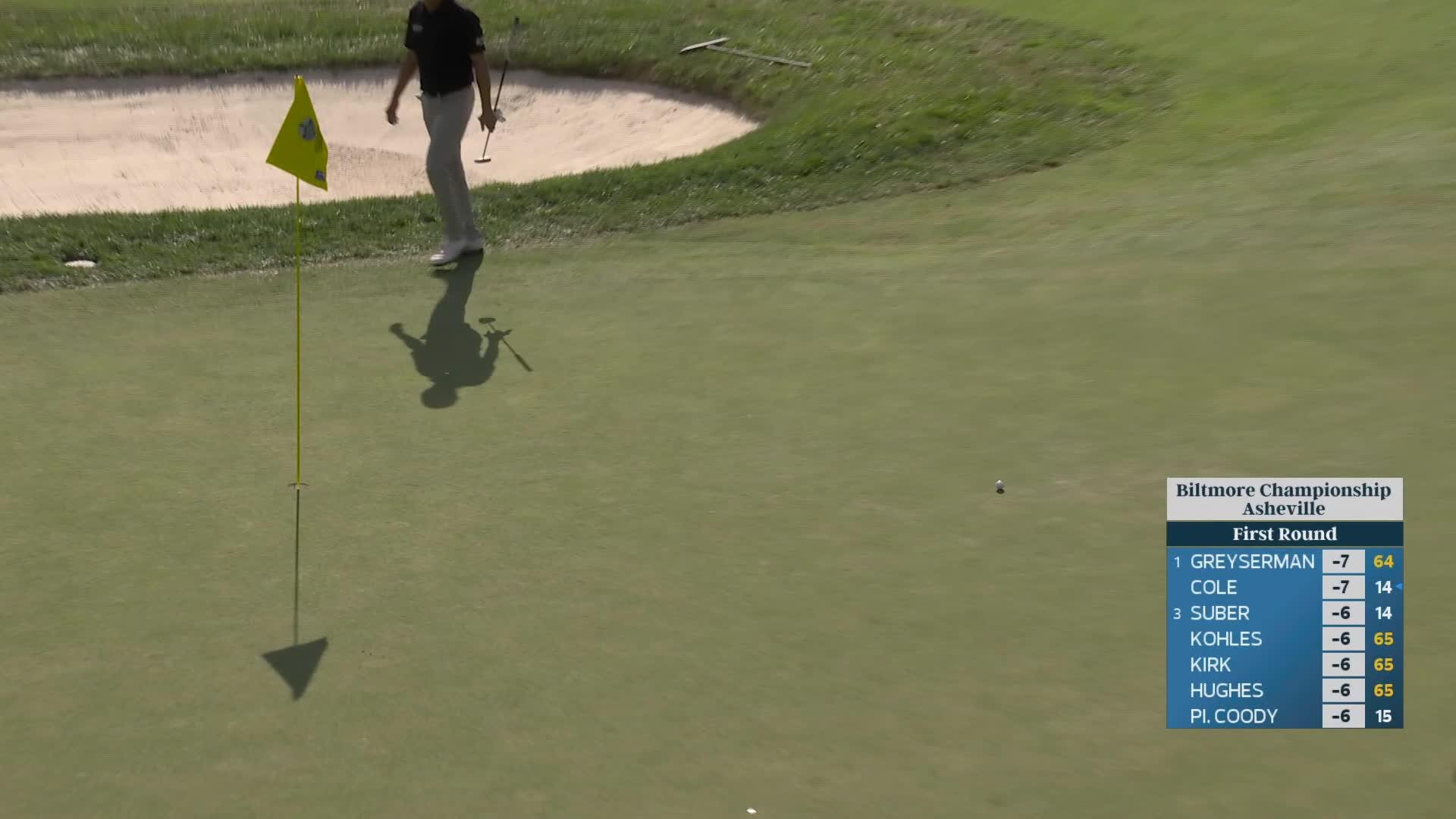Camilo Villegas taps in for birdie on No. 15 at Biltmore Championship
