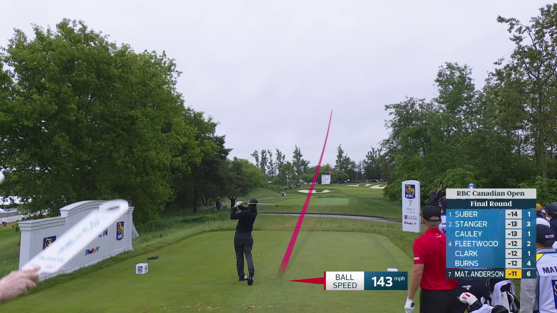 Matthew Anderson hits tee shot to 4 feet, sets up birdie on No. 7 at RBC Canadian