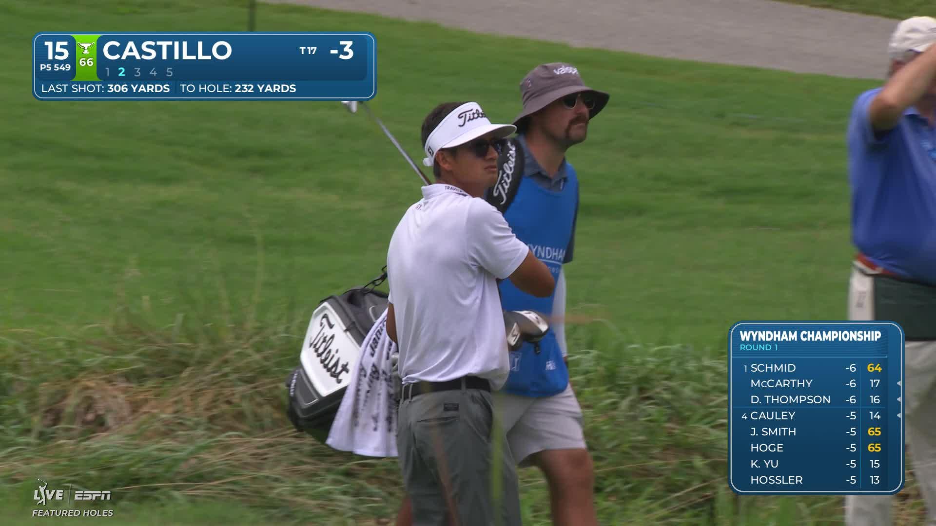 Ricky Castillo taps in from 2 feet for birdie on No. 15 at Wyndham