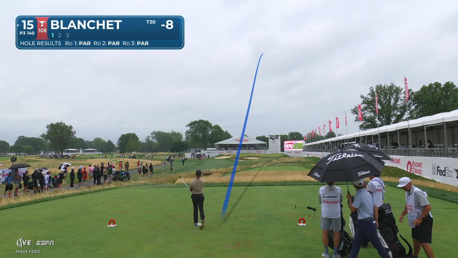 Chandler Blanchet hits tee shot to 7 feet, sets up birdie on No. 15 at Rocket Classic