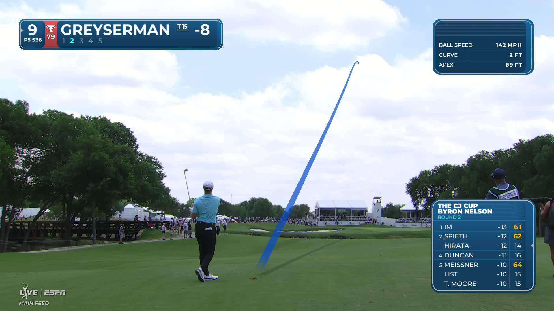 Max Greyserman drains 15-inch putt for birdie on No. 9 at THE CJ CUP