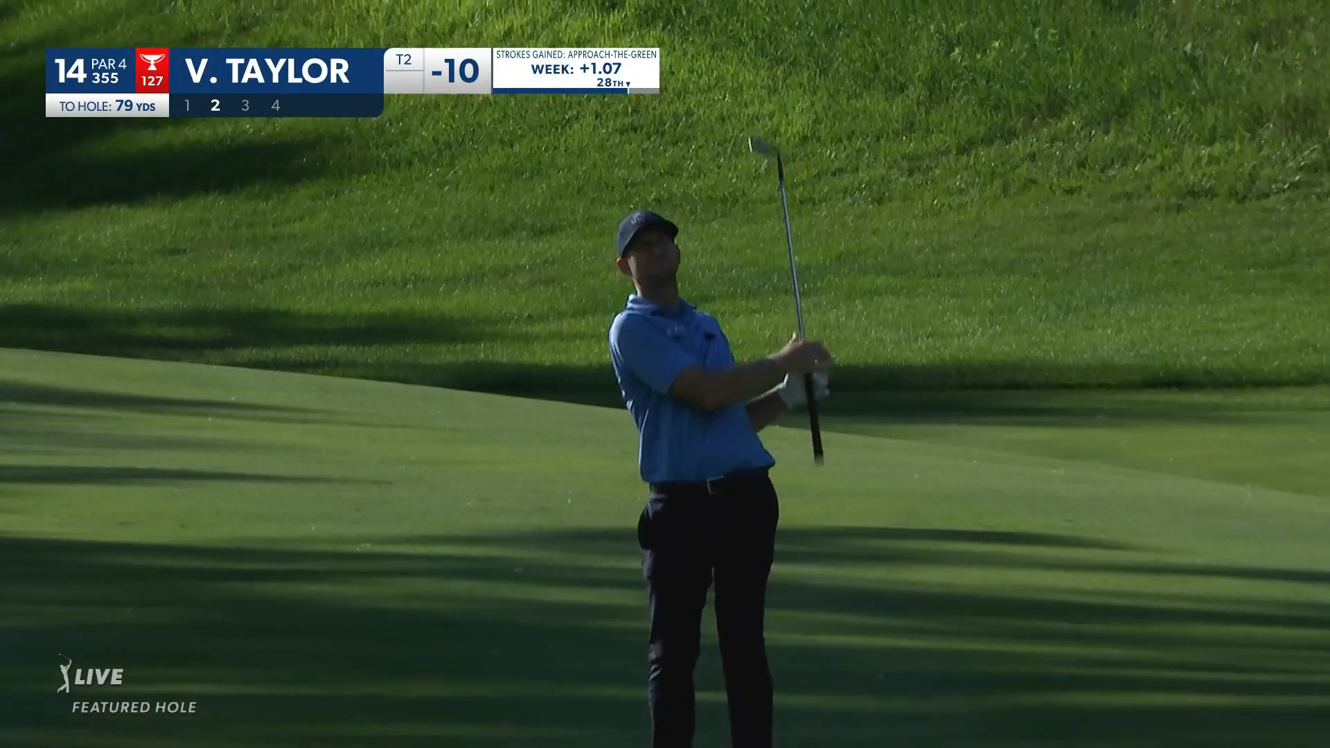 Vaughn Taylor dials in approach to set up birdie at John Deere