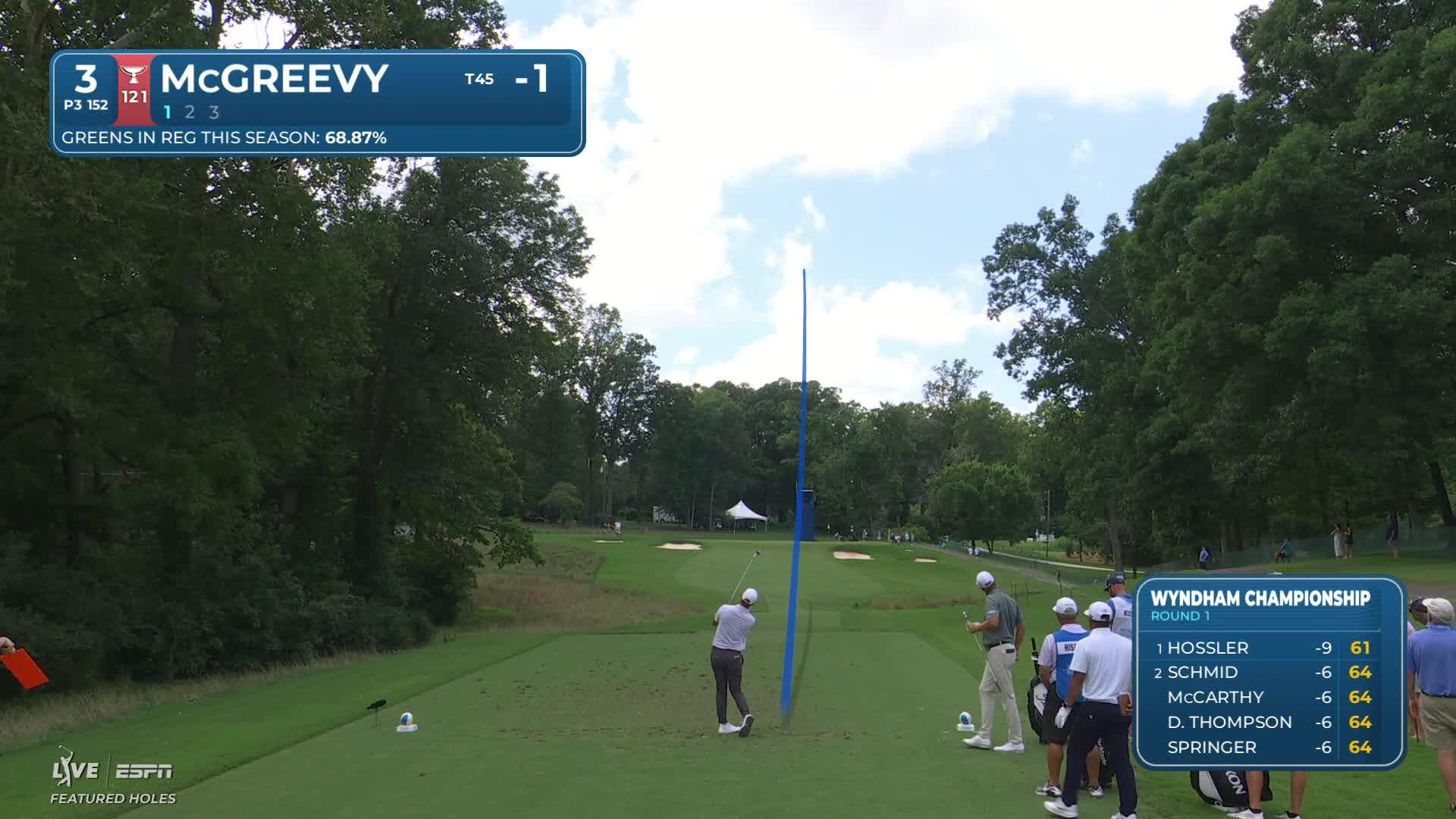 Max McGreevy hits tee shot to 11 feet, sets up birdie on No. 3 at Wyndham