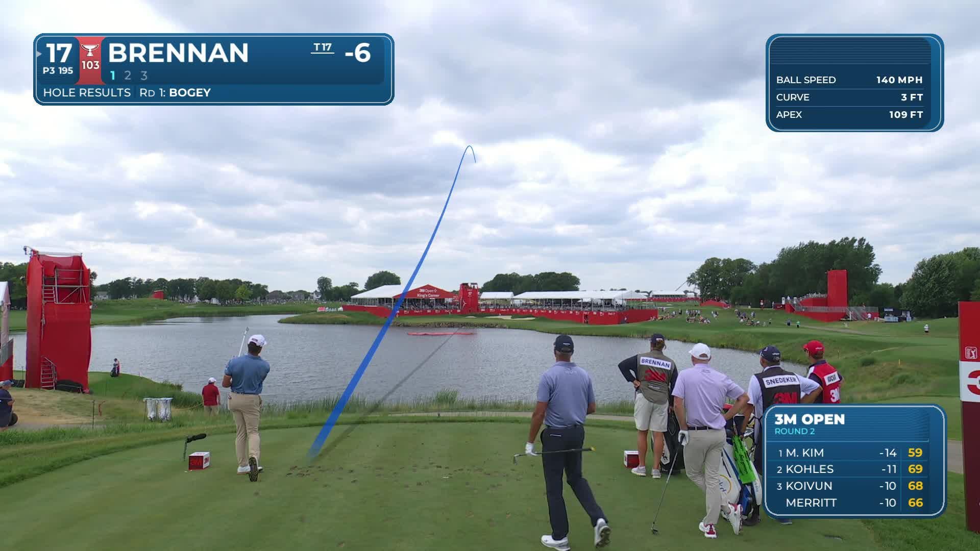 Michael Brennan makes birdie on No. 17 at 3M Open