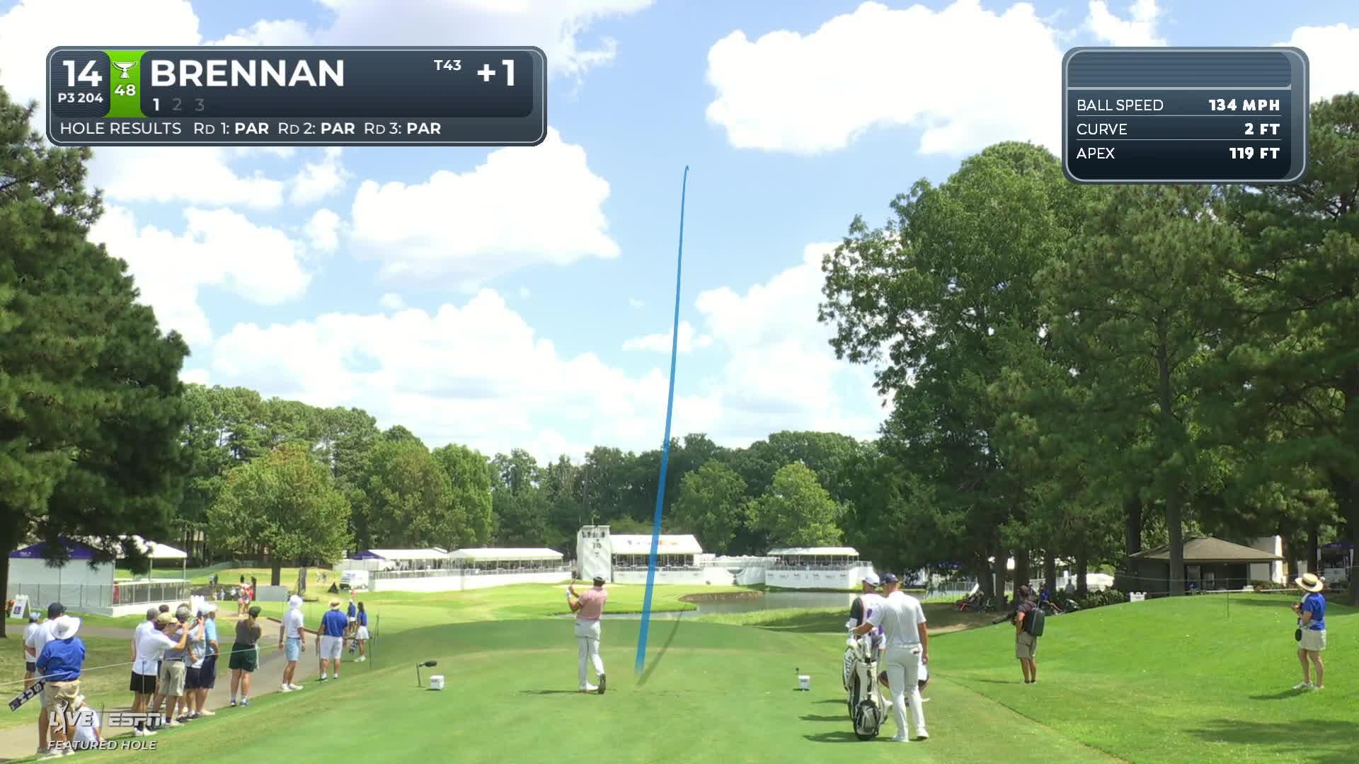 Michael Brennan hits tee shot to 7 feet, sets up birdie on No. 14 at FedEx St. Jude