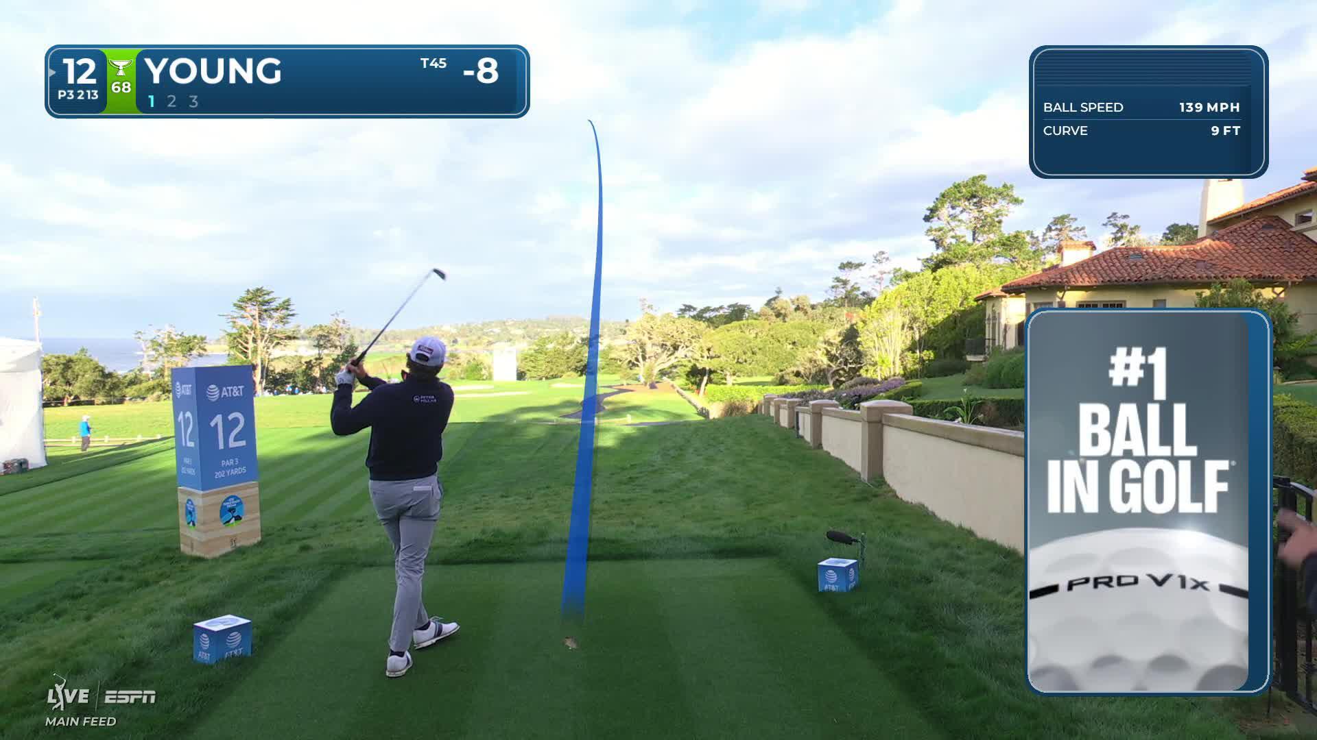 Cameron Young lands tee shot 8 inches from hole, birdies No. 12 at Pebble Beach