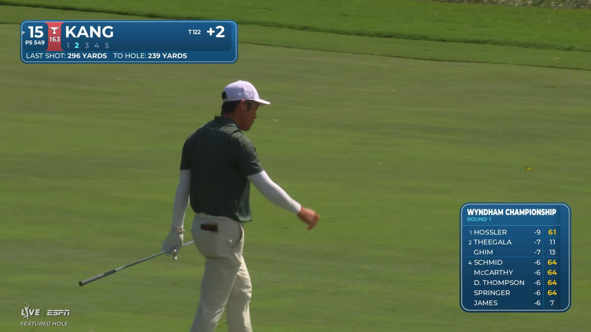 Jeffrey Kang reaches par-5 No. 15 in two, makes birdie at Wyndham