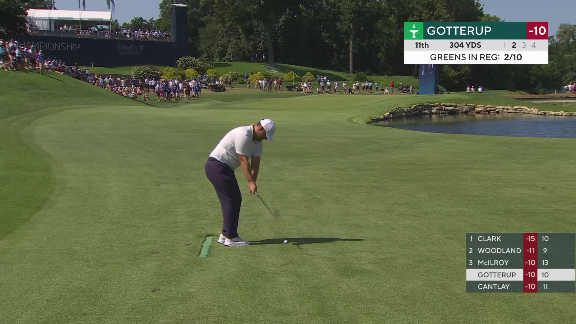 Chris Gotterup gets up-and-down from 79 yards for birdie on No. 11 at BMW Championship