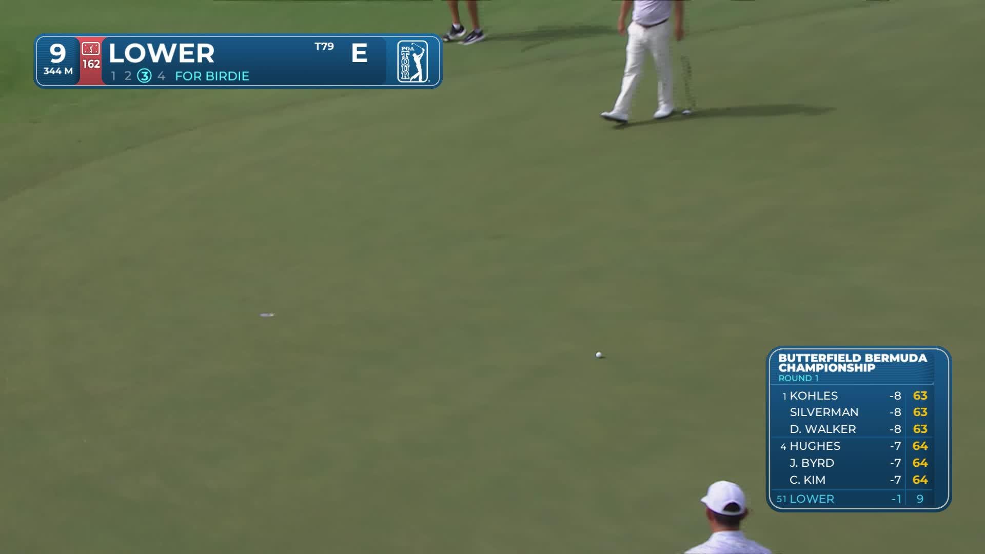 Justin Lower sinks 18-foot birdie putt on No. 9 at Butterfield Bermuda