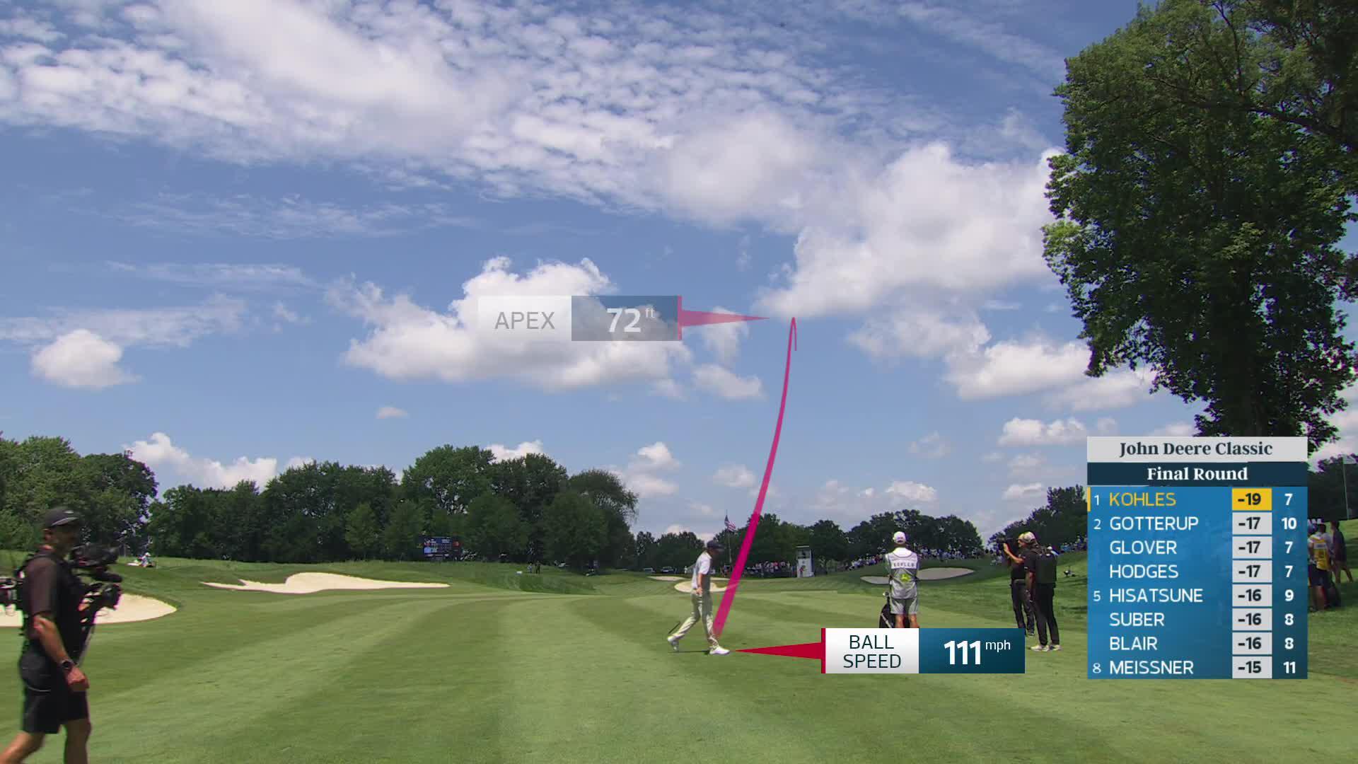 Ben Kohles's 142-yard approach sets up birdie on No. 8 at John Deere