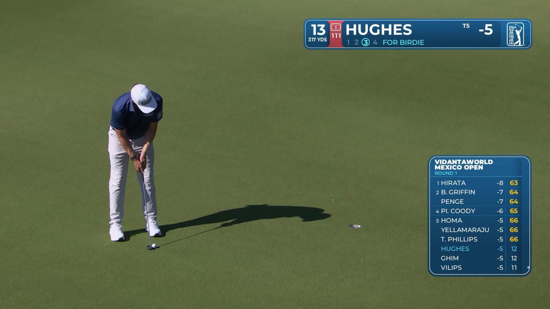 Mackenzie Hughes drains 7-foot putt for birdie on No. 13 at Mexico Open