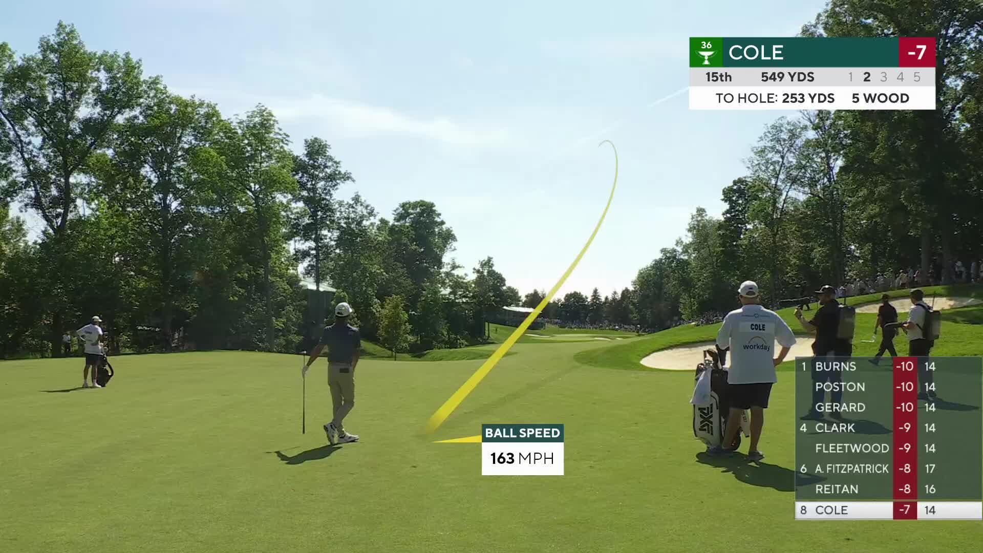 Eric Cole reaches par-5 No. 15 in two, makes birdie at the Memorial