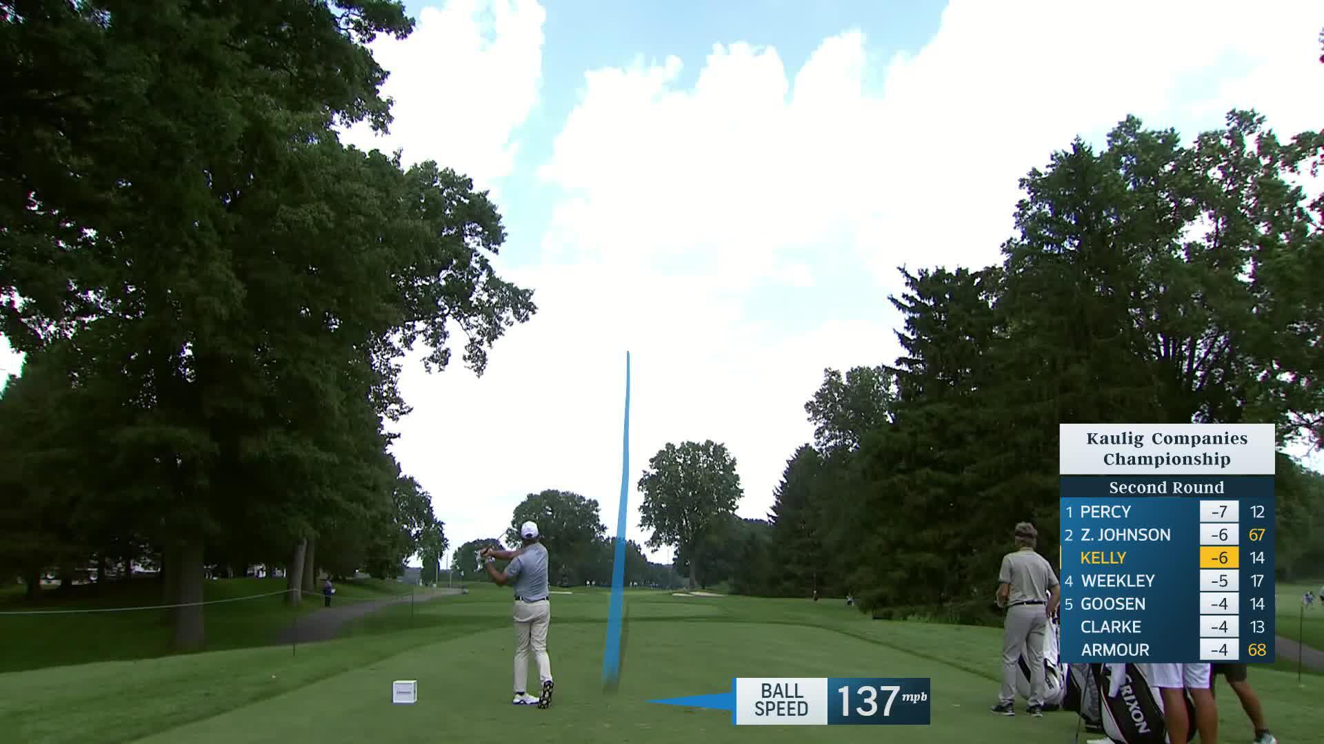 Jerry Kelly makes birdie on No. 15 at Kaulig Companies Championship