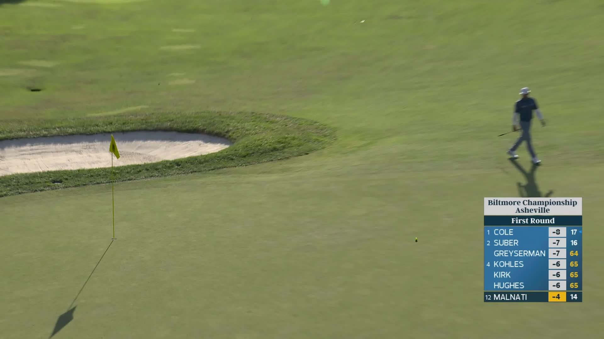 Peter Malnati sinks 9-foot birdie putt on No. 15 at Biltmore Championship