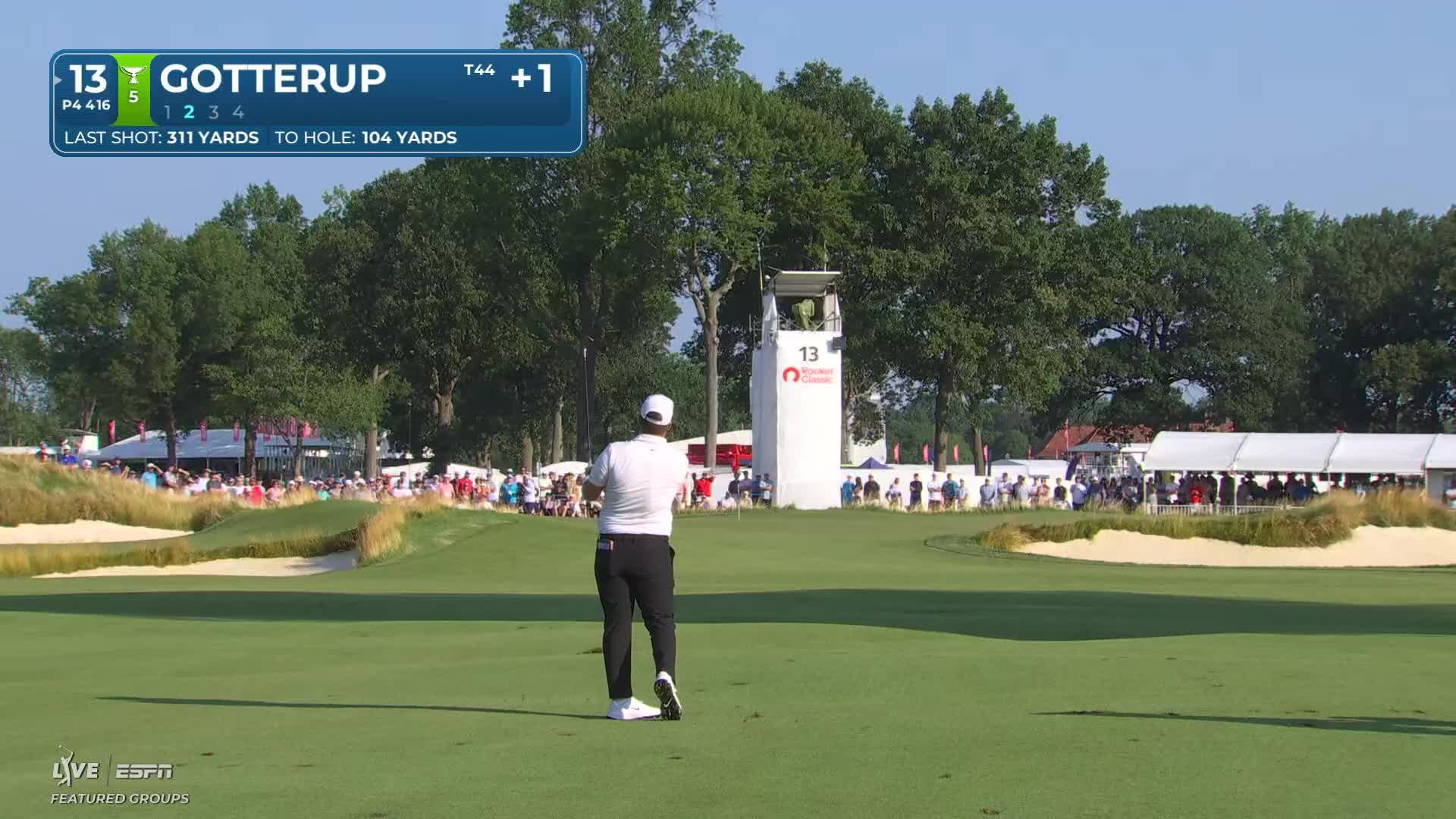 Chris Gotterup's 104-yard approach sets up birdie on No. 13 at Rocket Classic