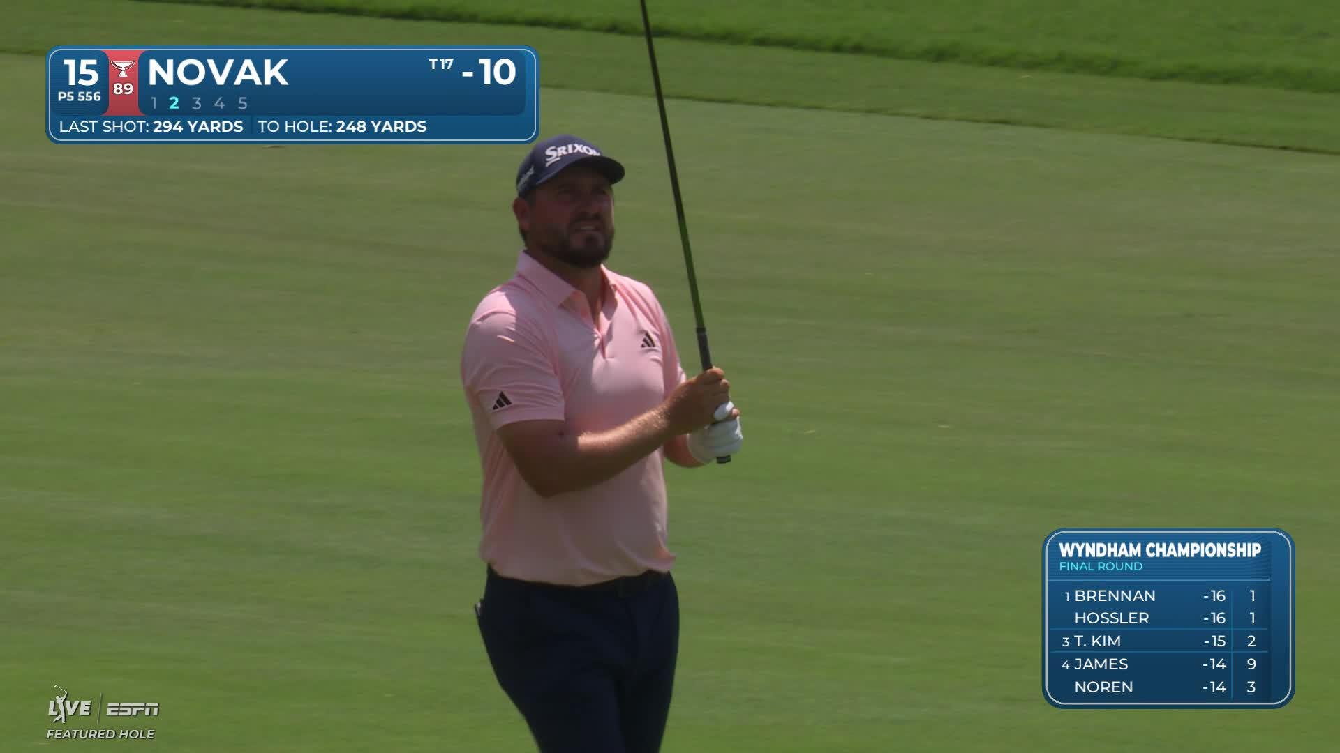 Andrew Novak reaches par-5 No. 15 in two, makes birdie at Wyndham