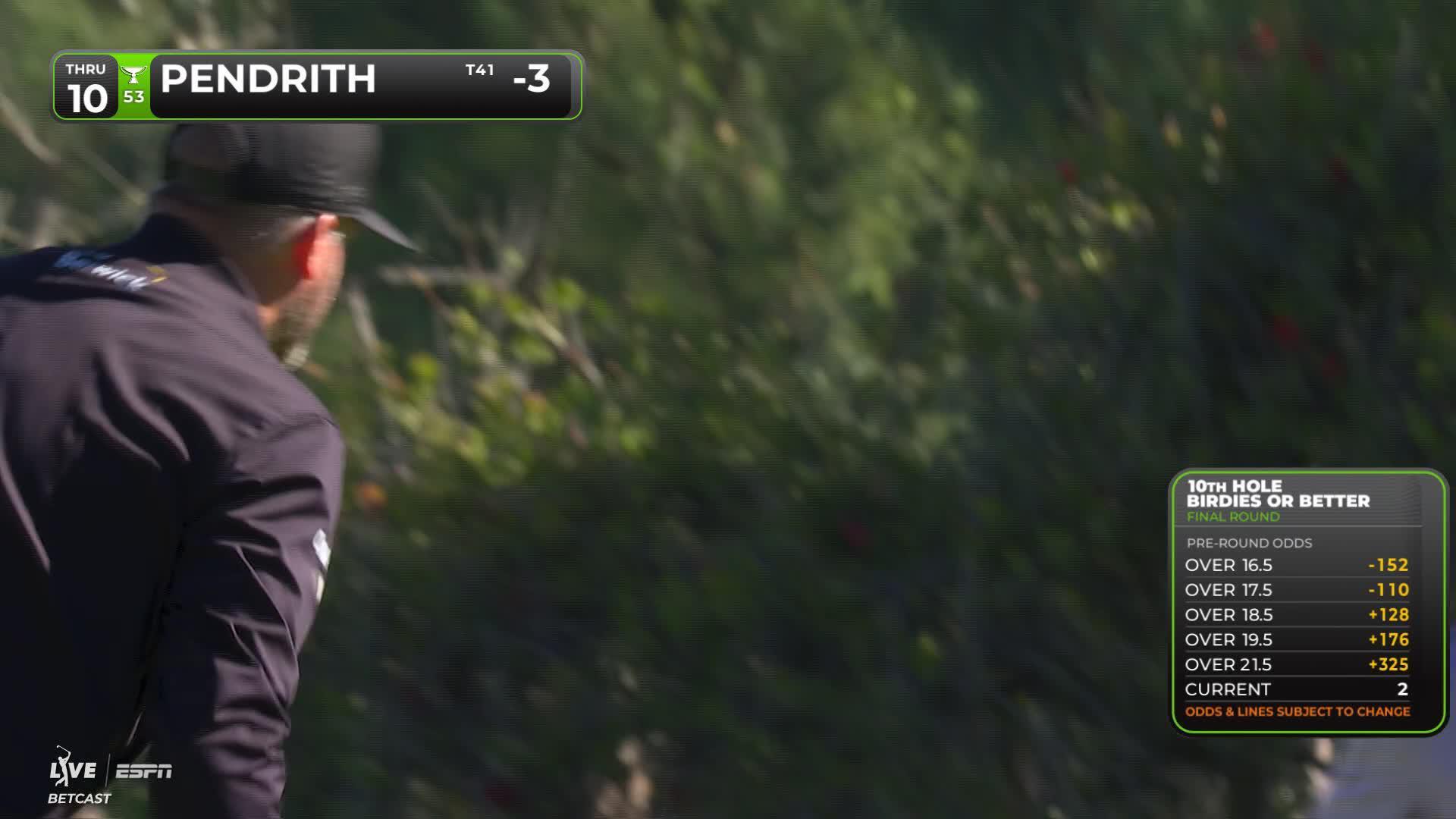 Taylor Pendrith sinks 8-foot birdie putt on No. 10 at The Genesis