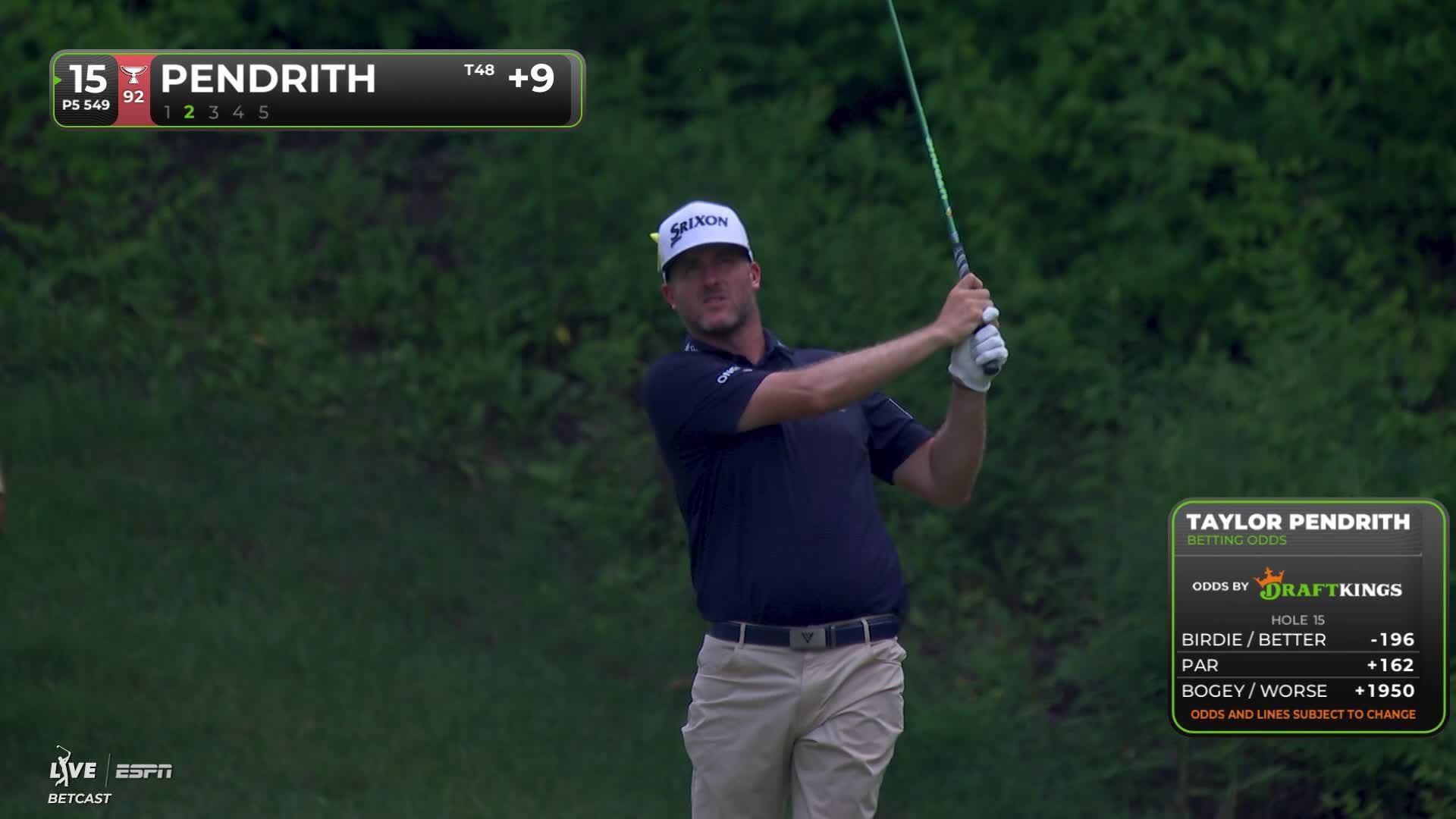 Taylor Pendrith drains 9-foot putt for birdie on No. 15 at the Memorial