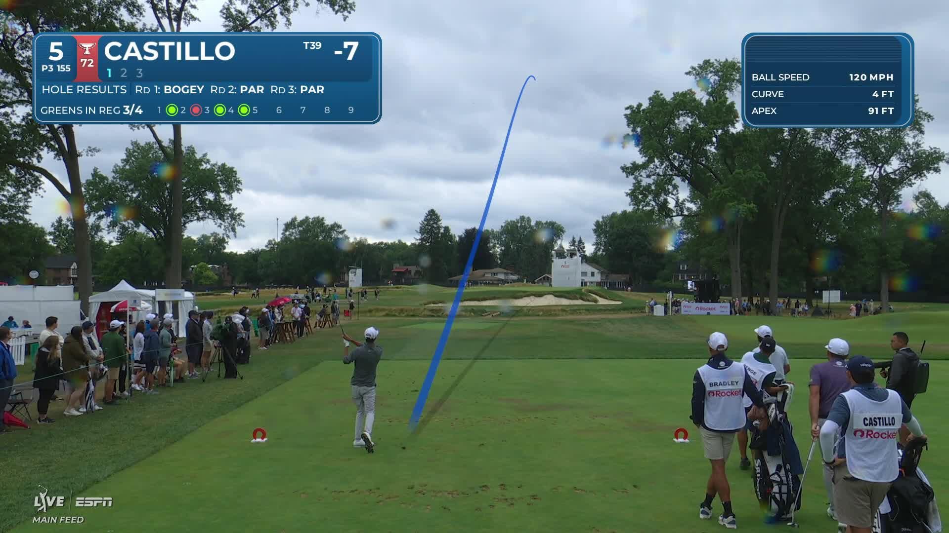 Ricky Castillo hits tee shot to 11 feet, sets up birdie on No. 5 at Rocket Classic
