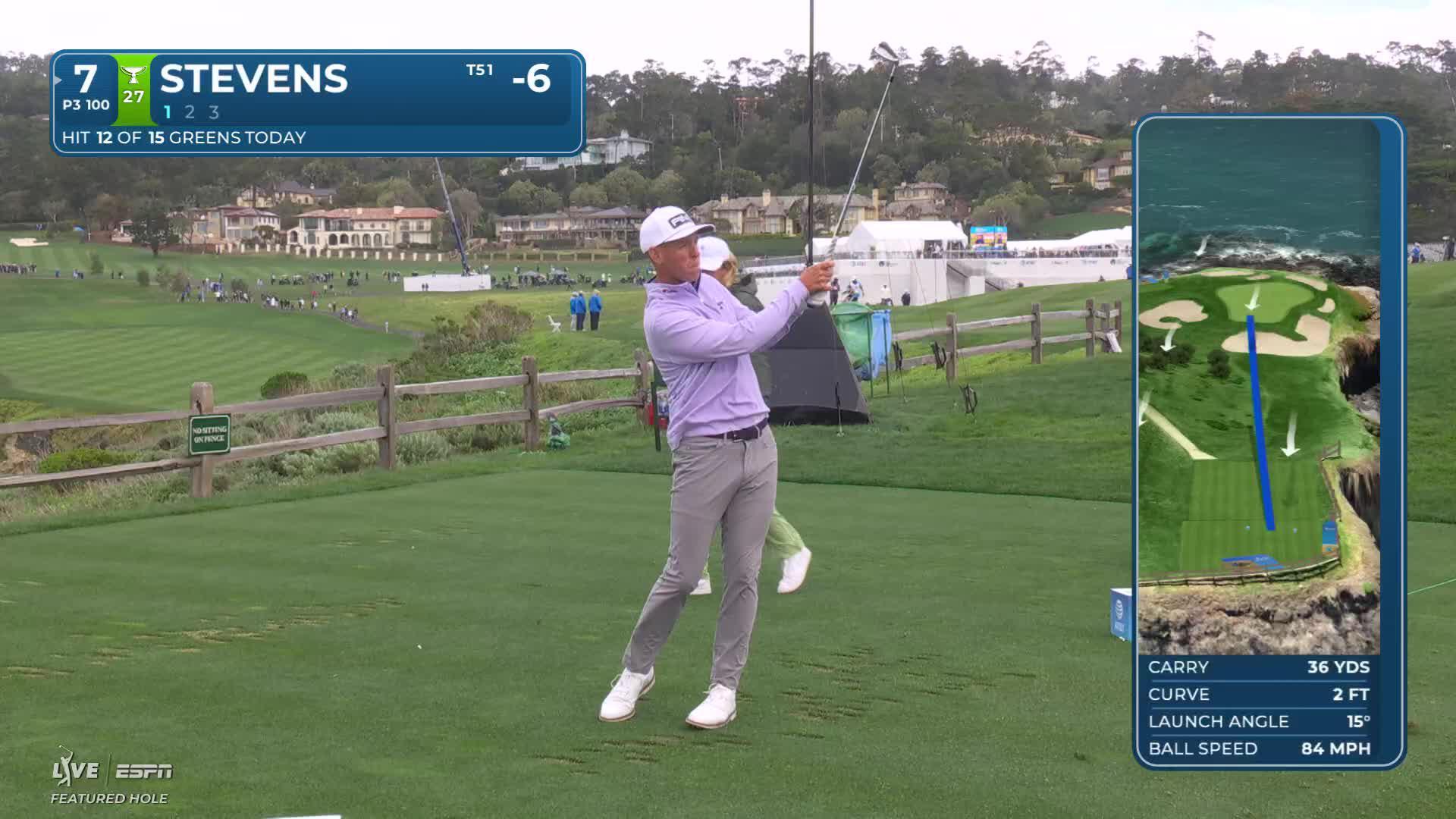 Sam Stevens' 100-yard tee shot lands 10 feet from hole, birdies No. 7 at AT&T Pebble Beach