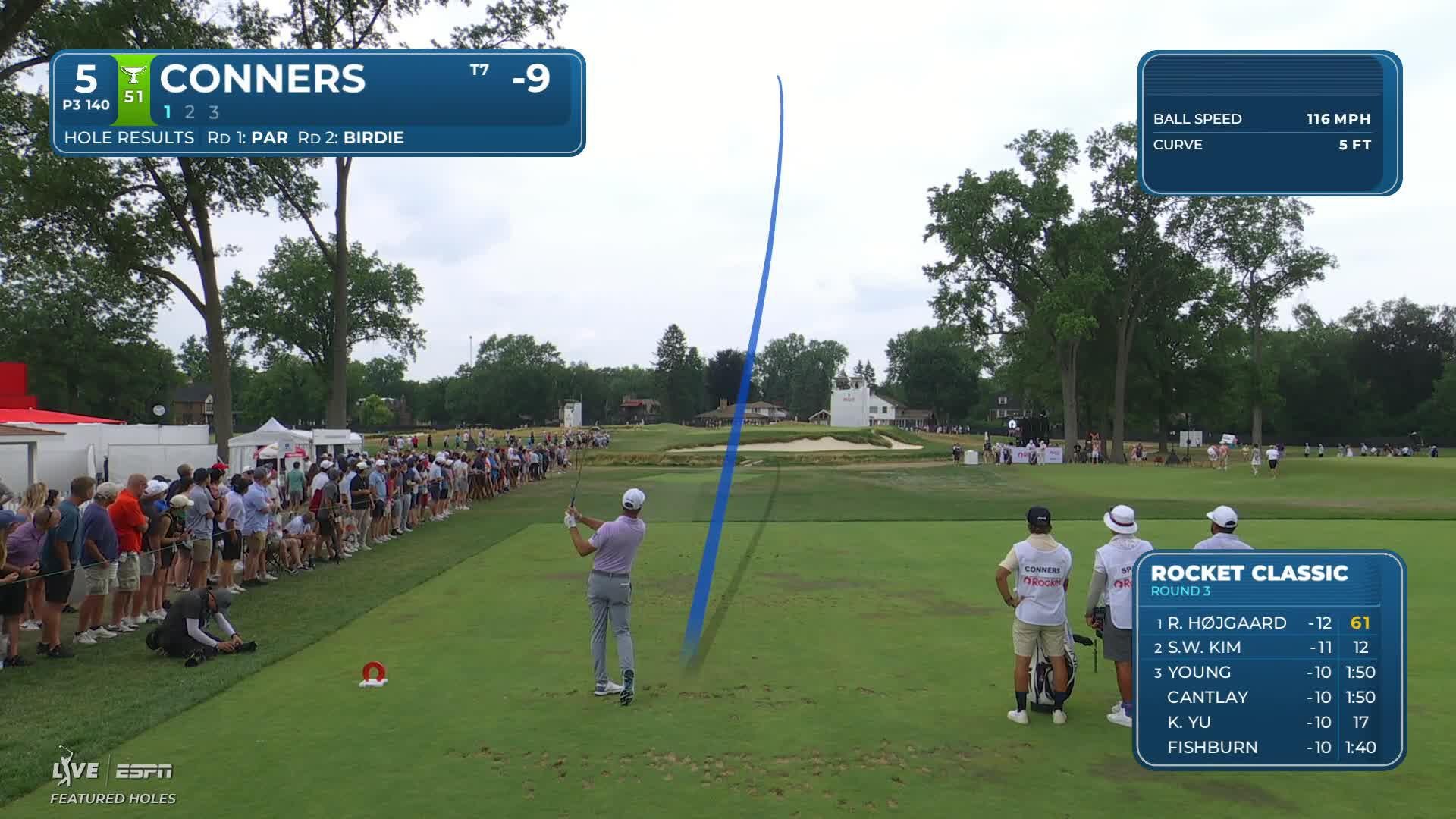 Corey Conners hits tee shot to 12 feet, sets up birdie on No. 5 at Rocket Classic