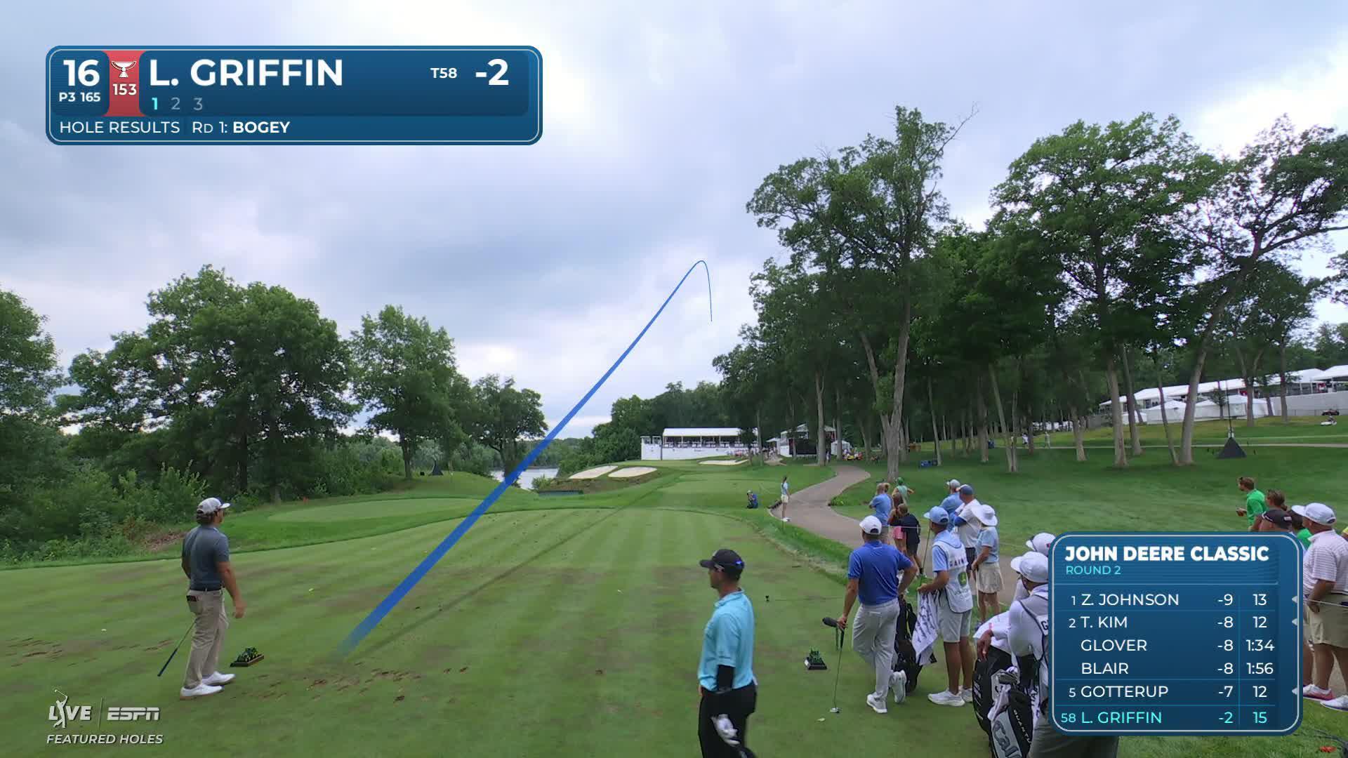 Lanto Griffin hits tee shot to 7 feet, sets up birdie on No. 16 at John Deere