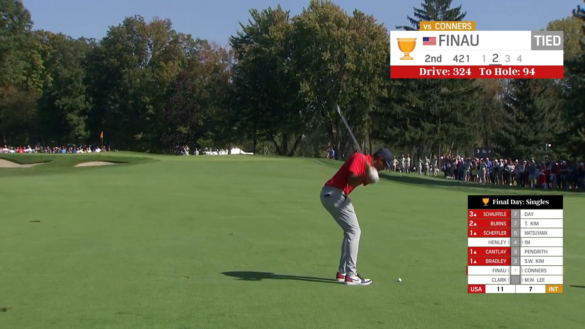 Augusta Rahm Golf Hole In One 16th Hole Masters Skip Shot Hole In