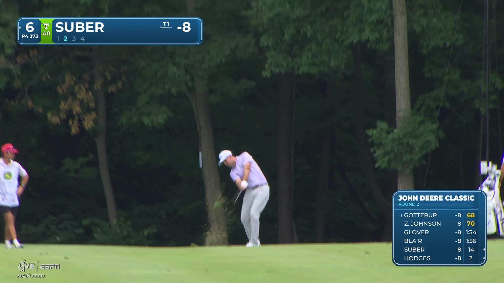 Jackson Suber's 129-yard approach sets up birdie on No. 6 at John Deere
