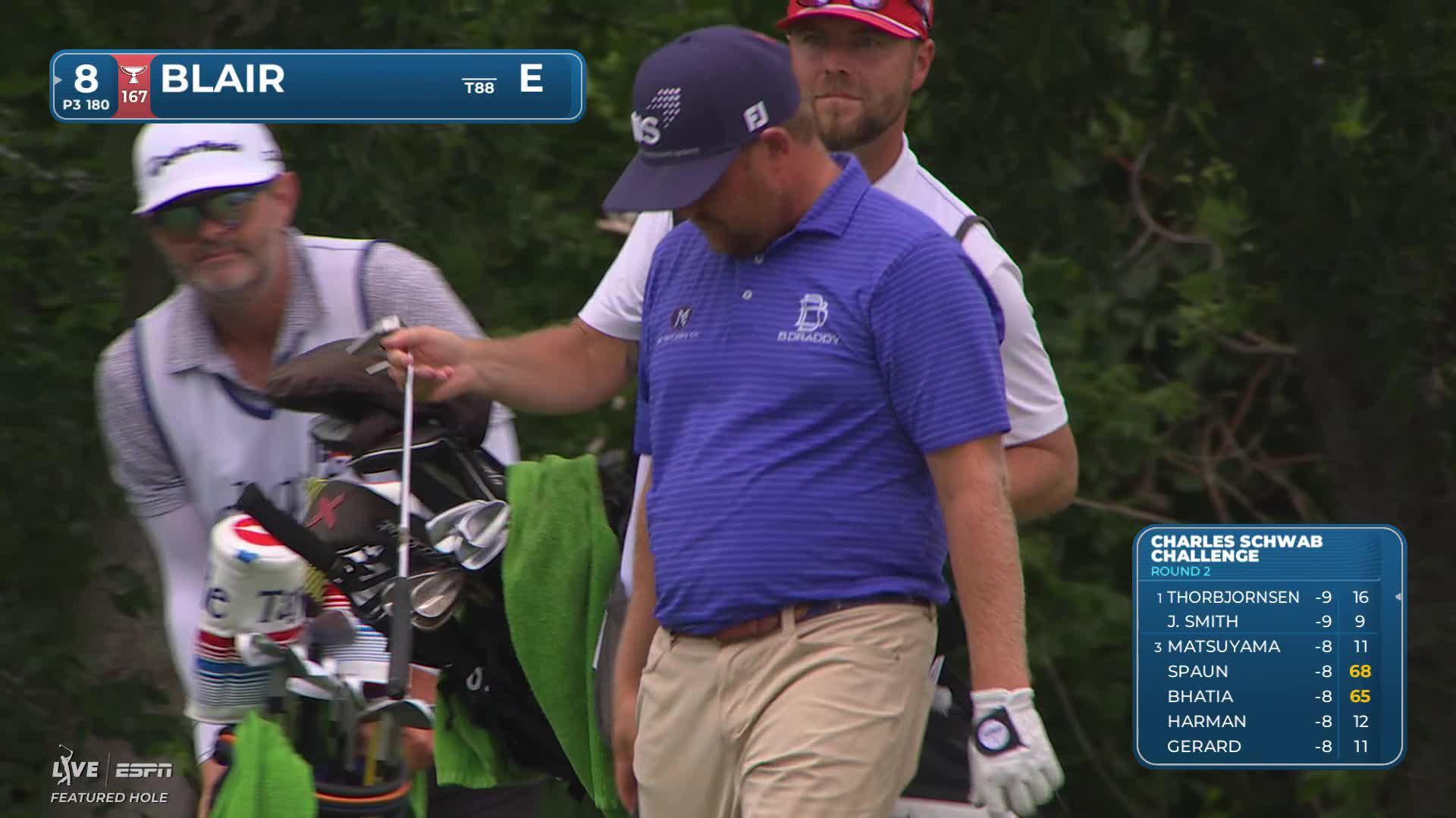 Zac Blair hits tee shot to 2 feet, sets up birdie on No. 8 at Charles Schwab