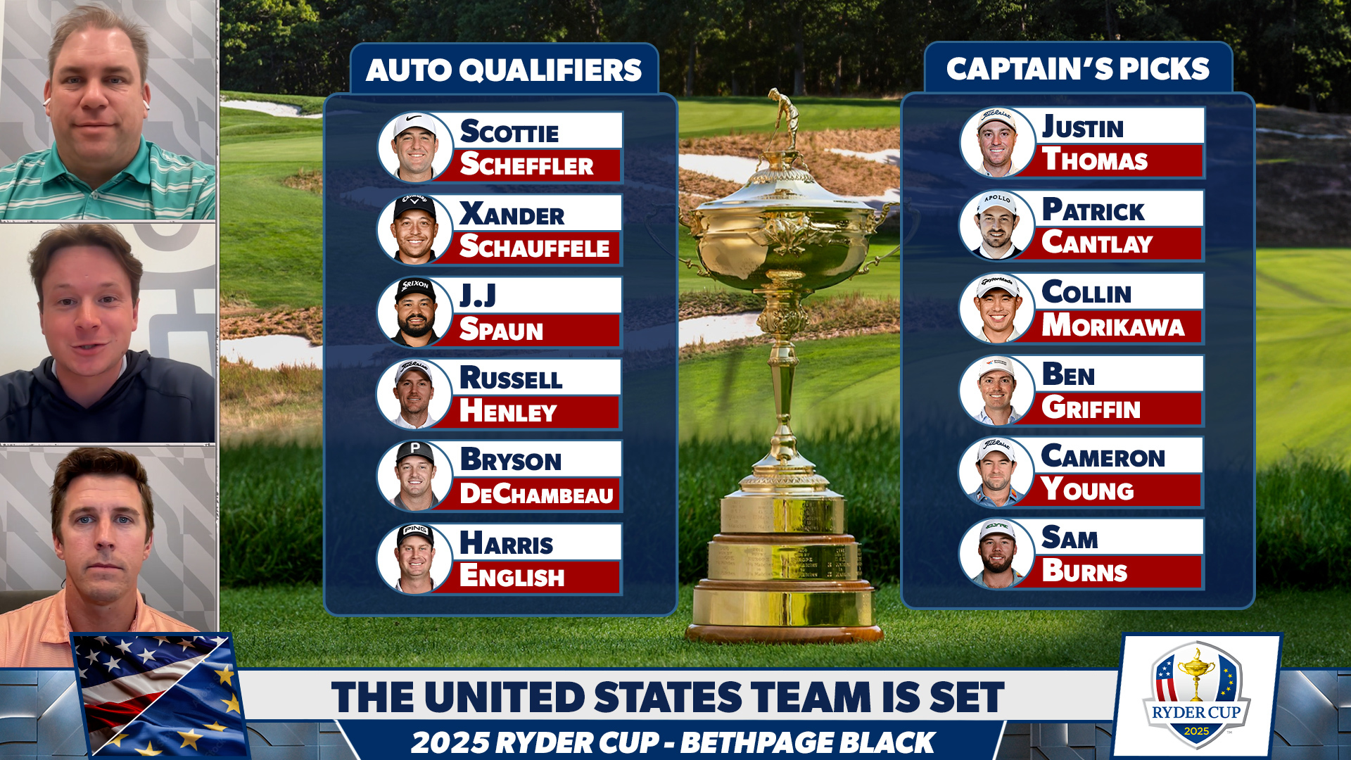 Did Keegan Bradley get it right with his captain's picks for U.S. Ryder Cup Team?