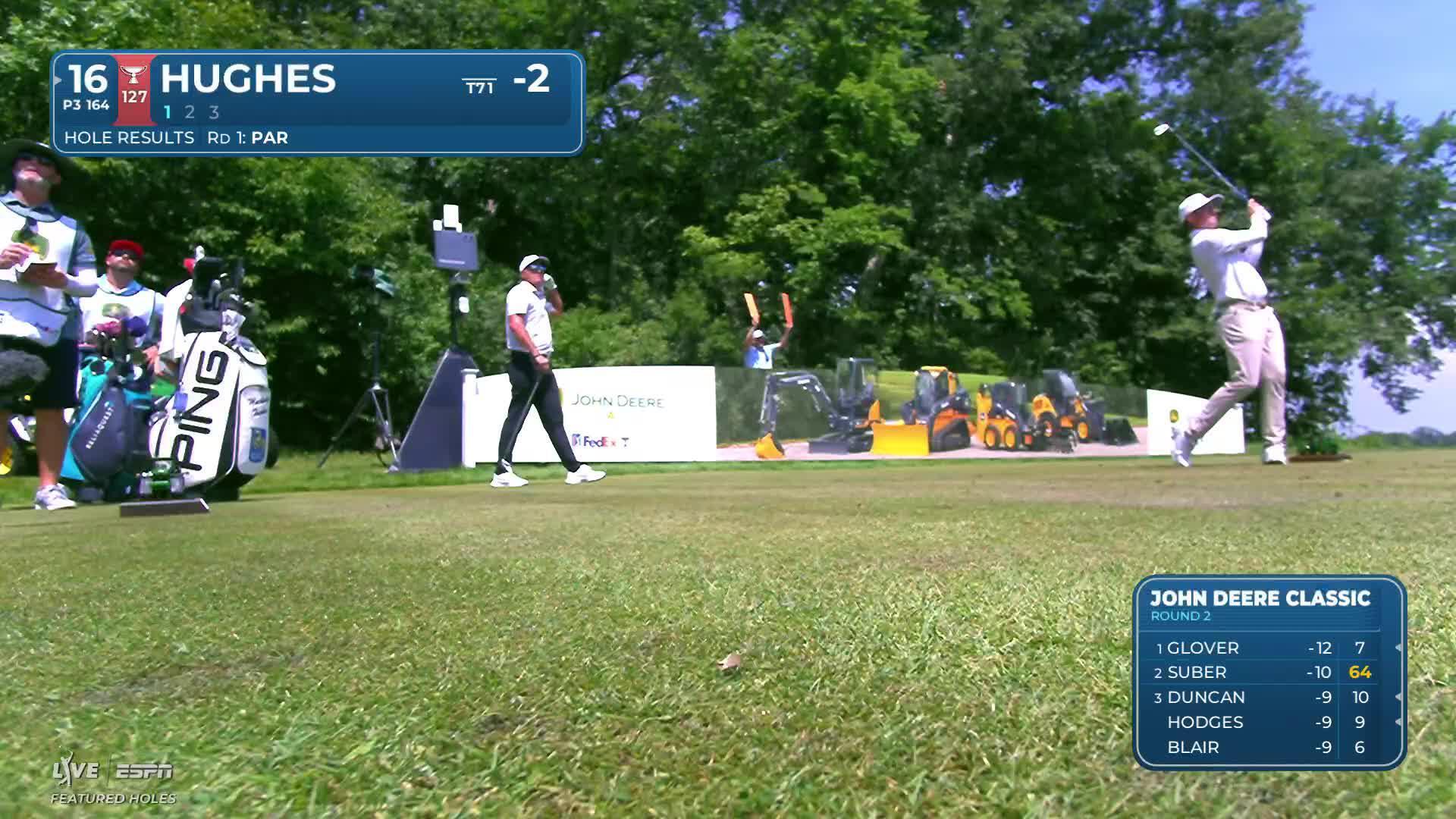Mackenzie Hughes hits tee shot to 12 feet, sets up birdie on No. 7 at John Deere