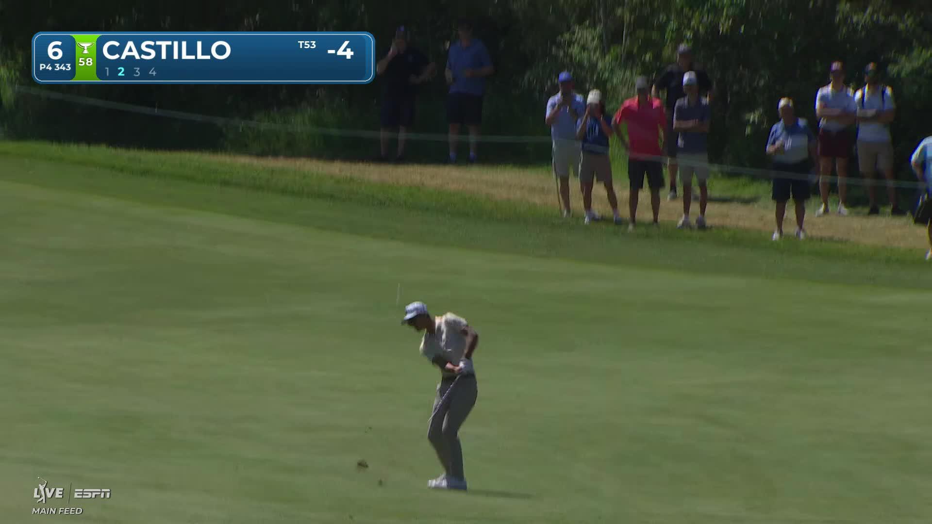 Ricky Castillo's 80-yard approach sets up birdie on No. 6 at RBC Canadian