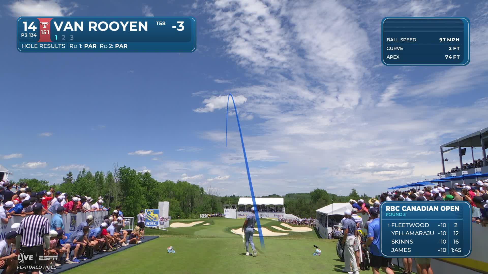 Erik van Rooyen drains 16-foot putt for birdie on No. 14 at RBC Canadian