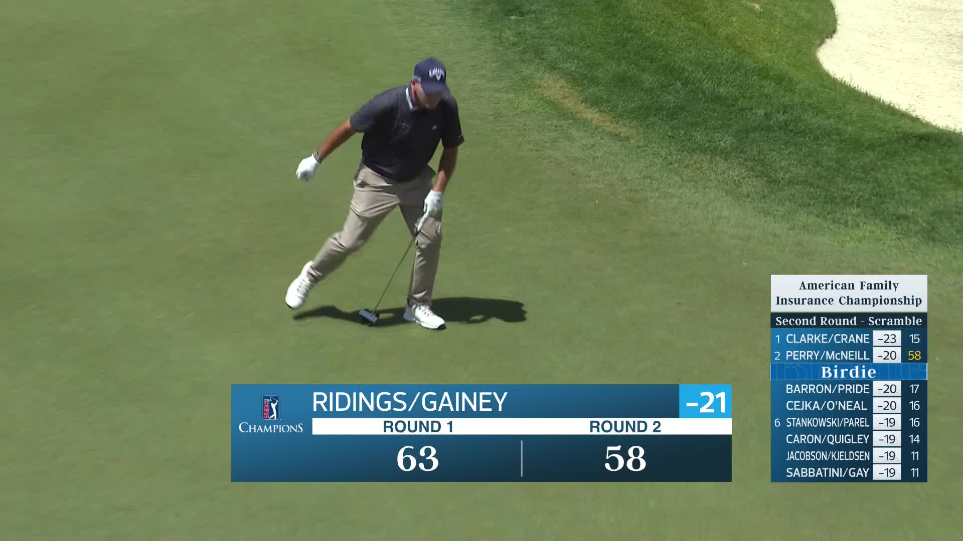 Team Ridings/Gainey makes birdie on No. 18 at American Family Insurance Championship